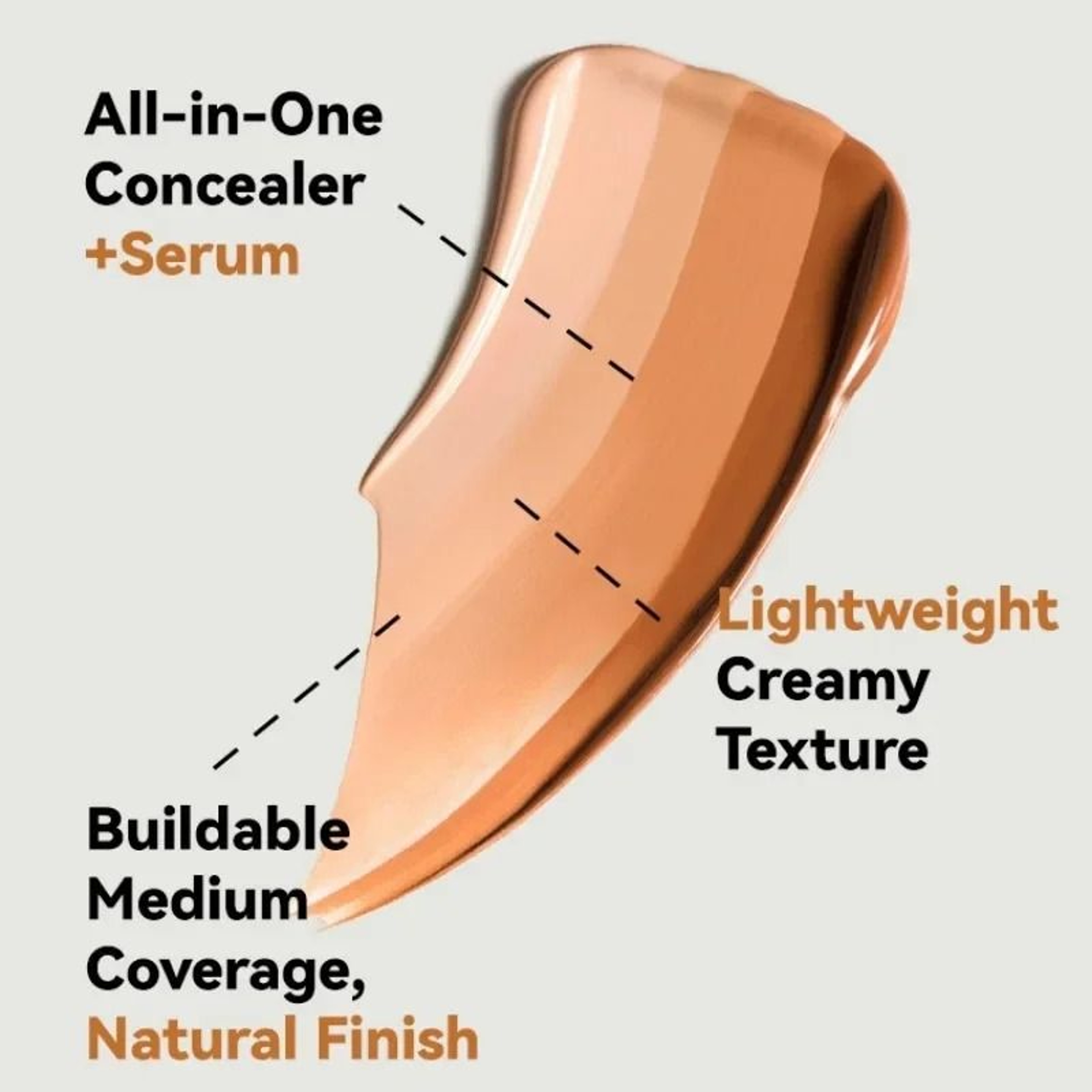 Oil Control Matte BB Cream Waterproof Full Coverage Foundation 7