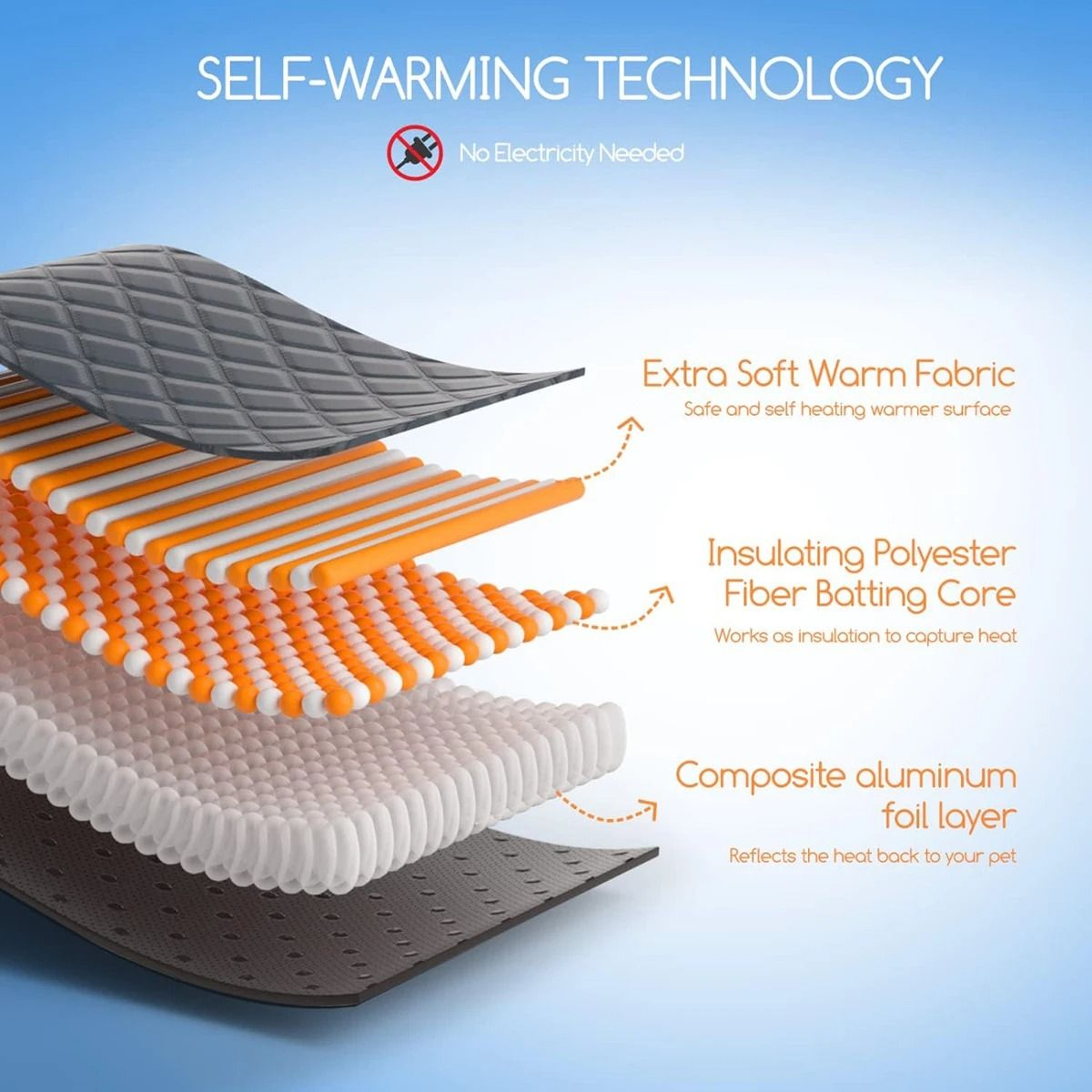 Self Heating Pet Heating Pad Washable Thermal Dog Crate Pad Warm Anti Slip Pet Bed Mat 6