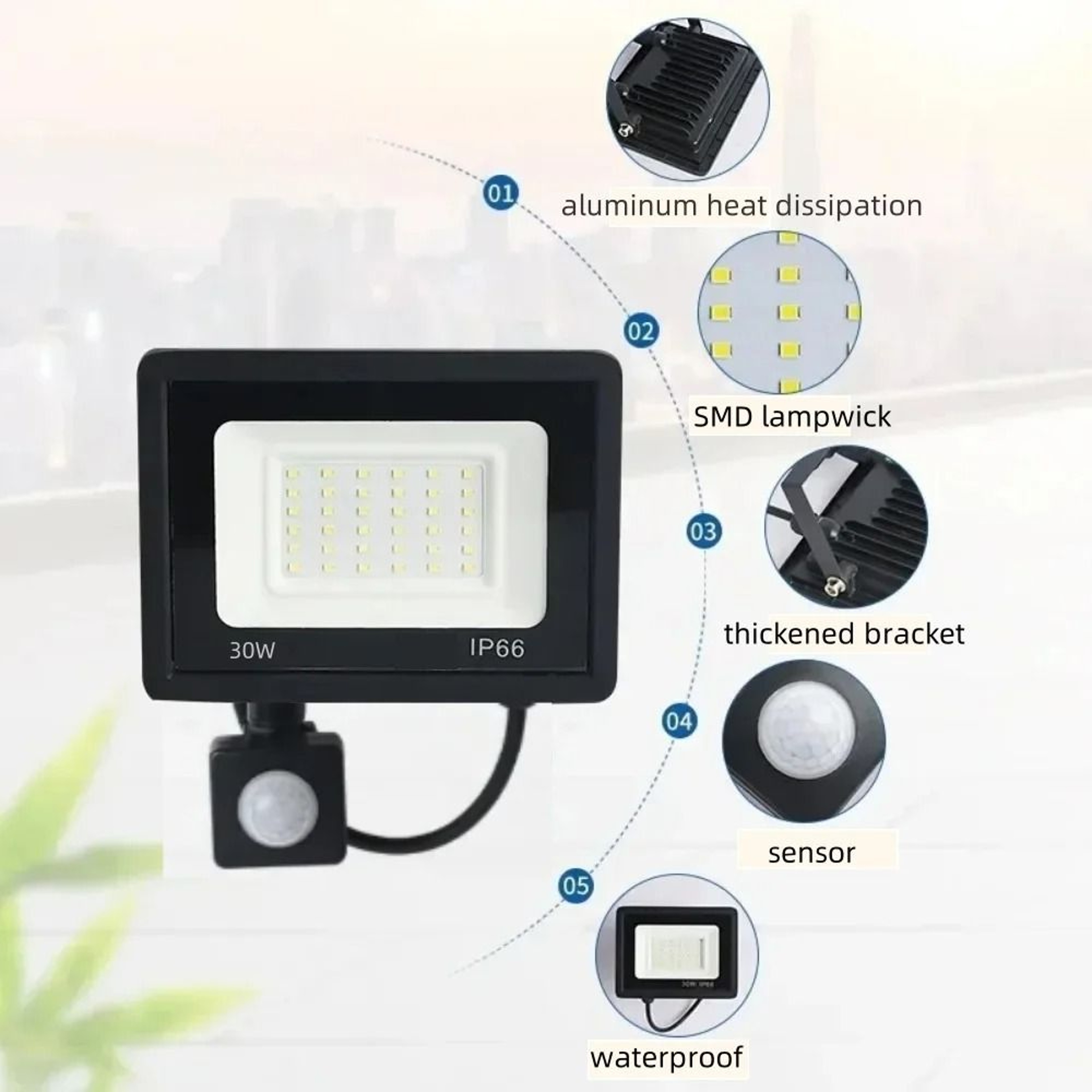 LED Motion Sensor Outdoor Floodlight Waterproof PIR Security Spotlight 1