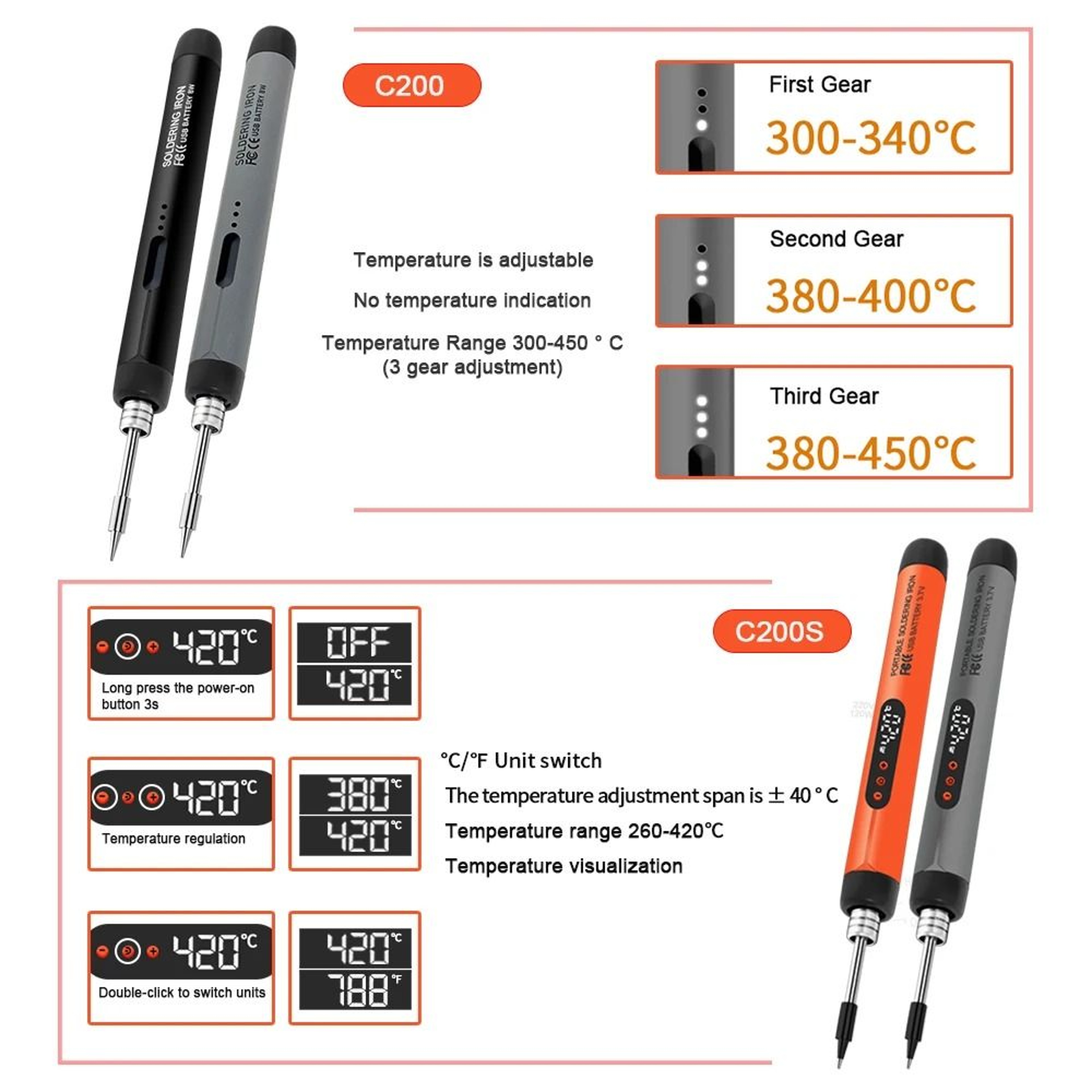 USB Soldering Iron Portable Mini Type C Adjustable Temperature Tool 16