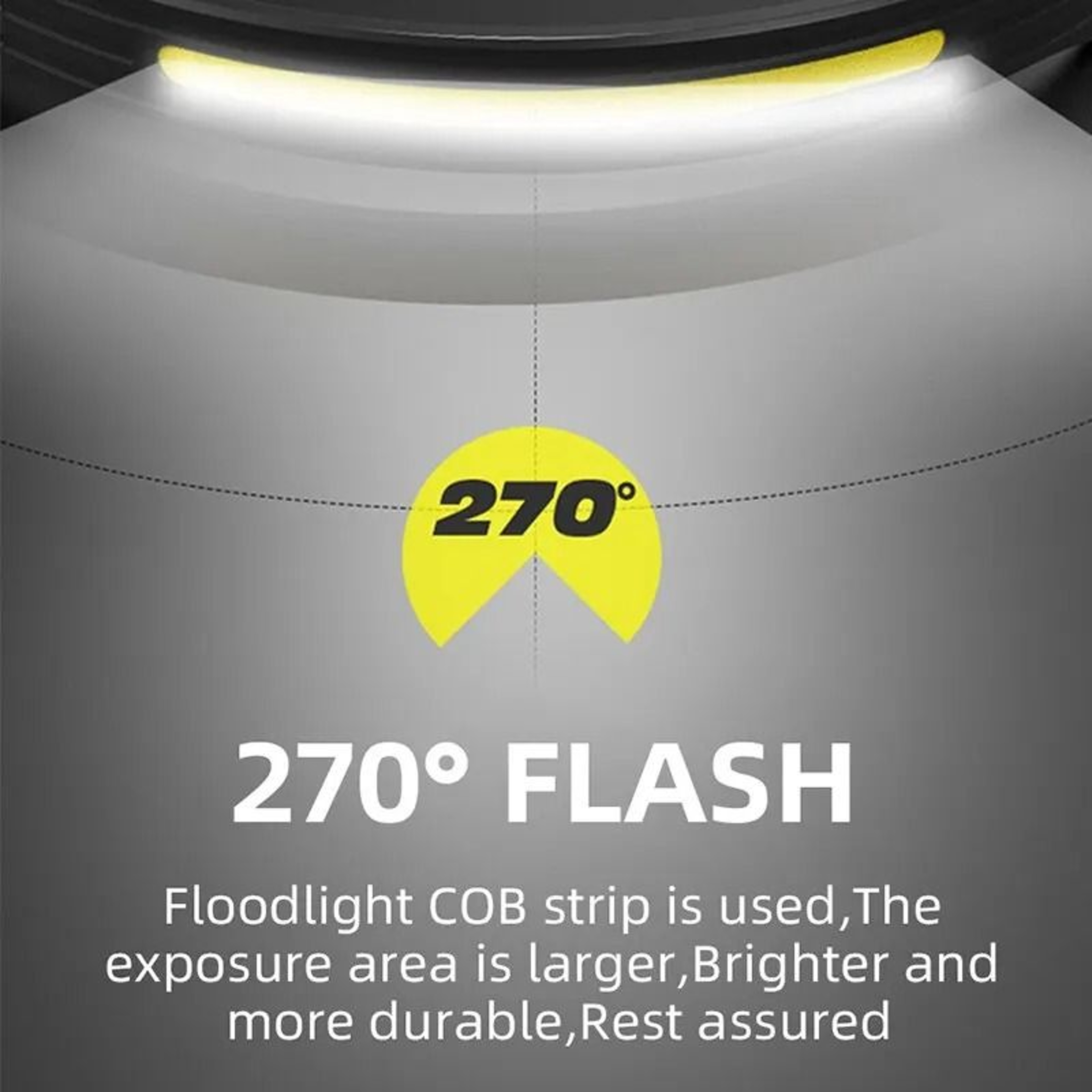 Rechargeable LED Headlamp Motion Sensor COB Headlight Hands Free Flashlight 4