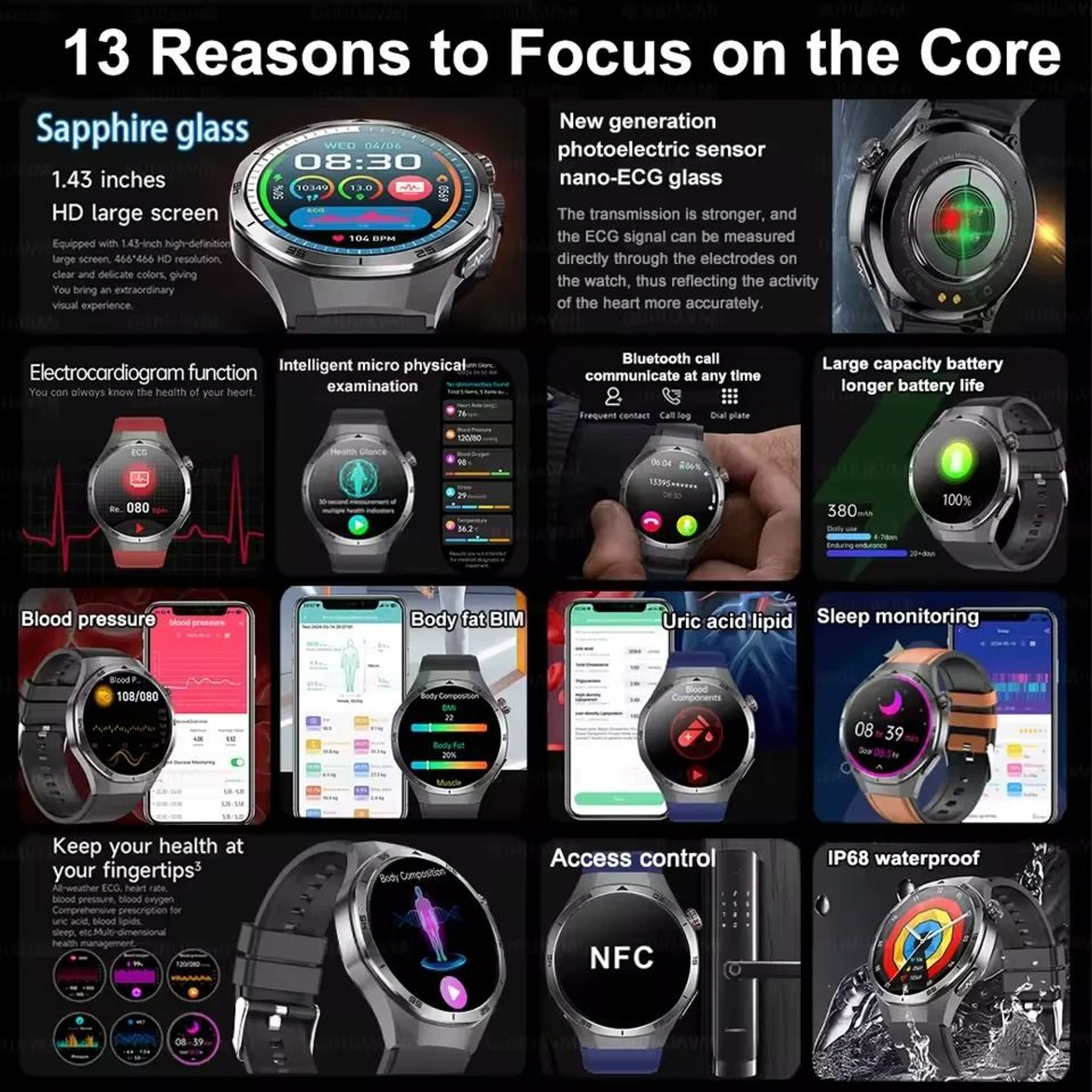 CoreVitals ECG Smart Watch Health Tracker NFC Bluetooth Call 12