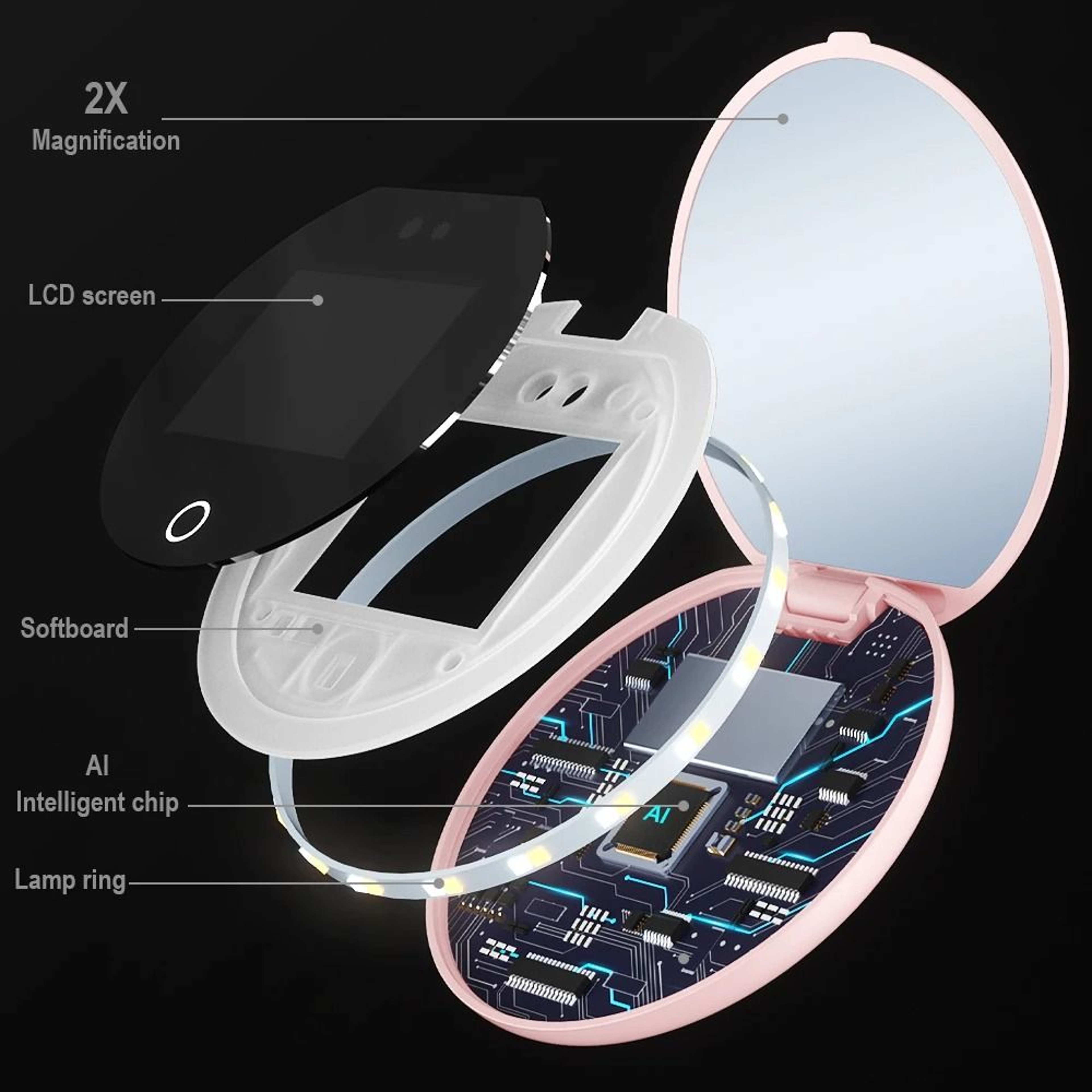 Smart UV Makeup Mirror LED Sunscreen Detection Beauty Mirror 3