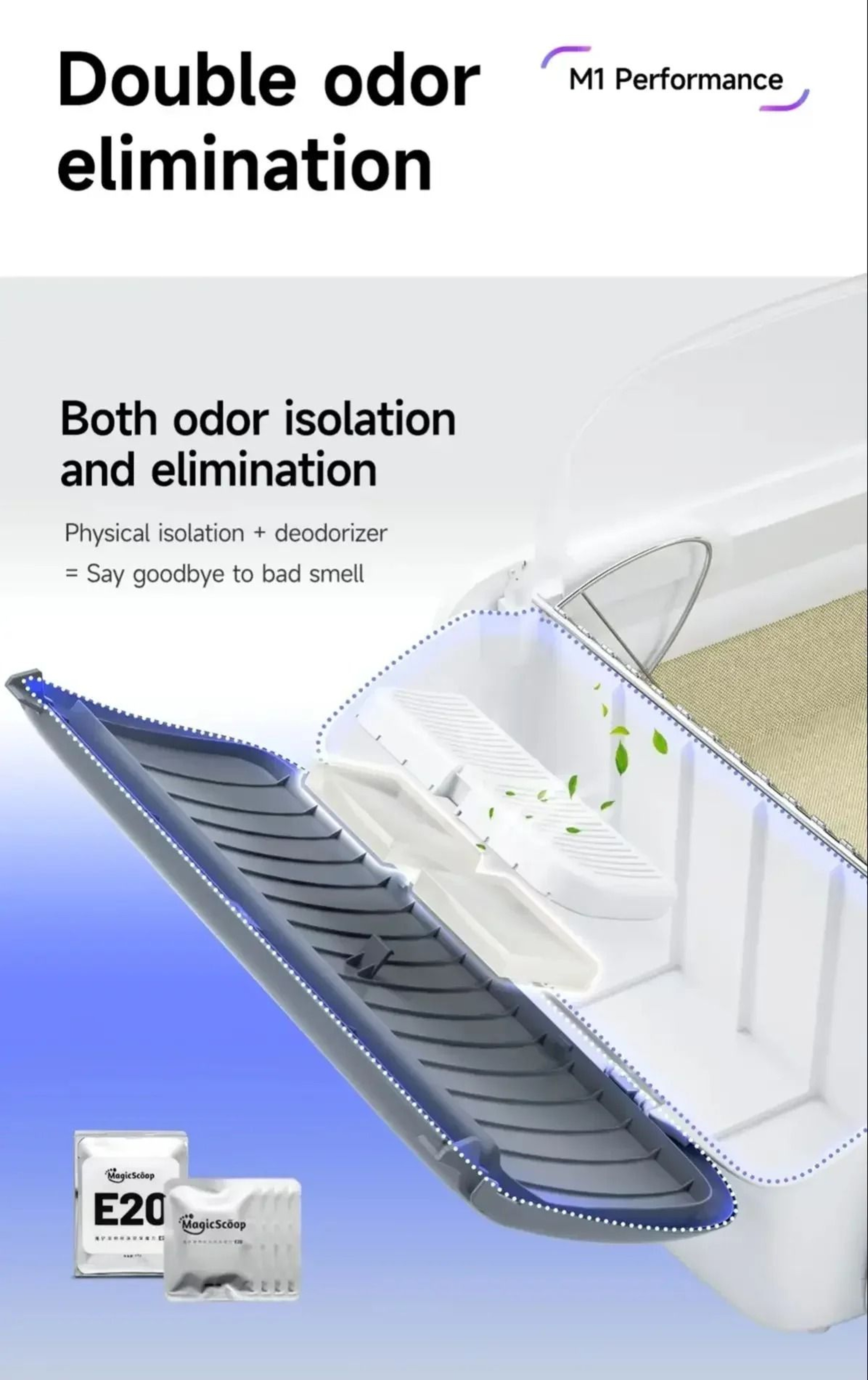 Smart Self Cleaning Cat Litter Box With Air Purifier And Open Semi Enclosed Design 1