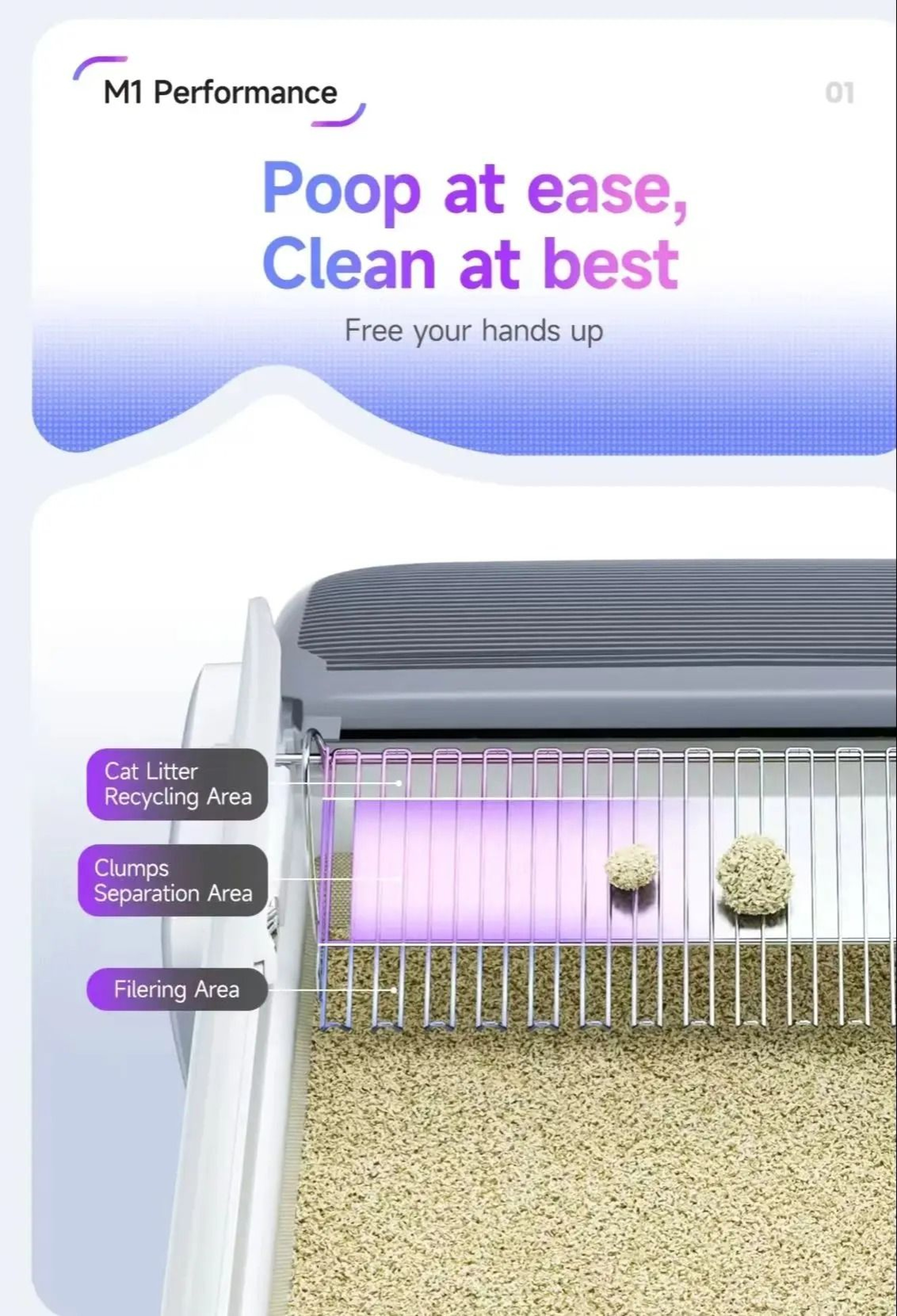 Smart Self Cleaning Cat Litter Box With Air Purifier And Open Semi Enclosed Design 4