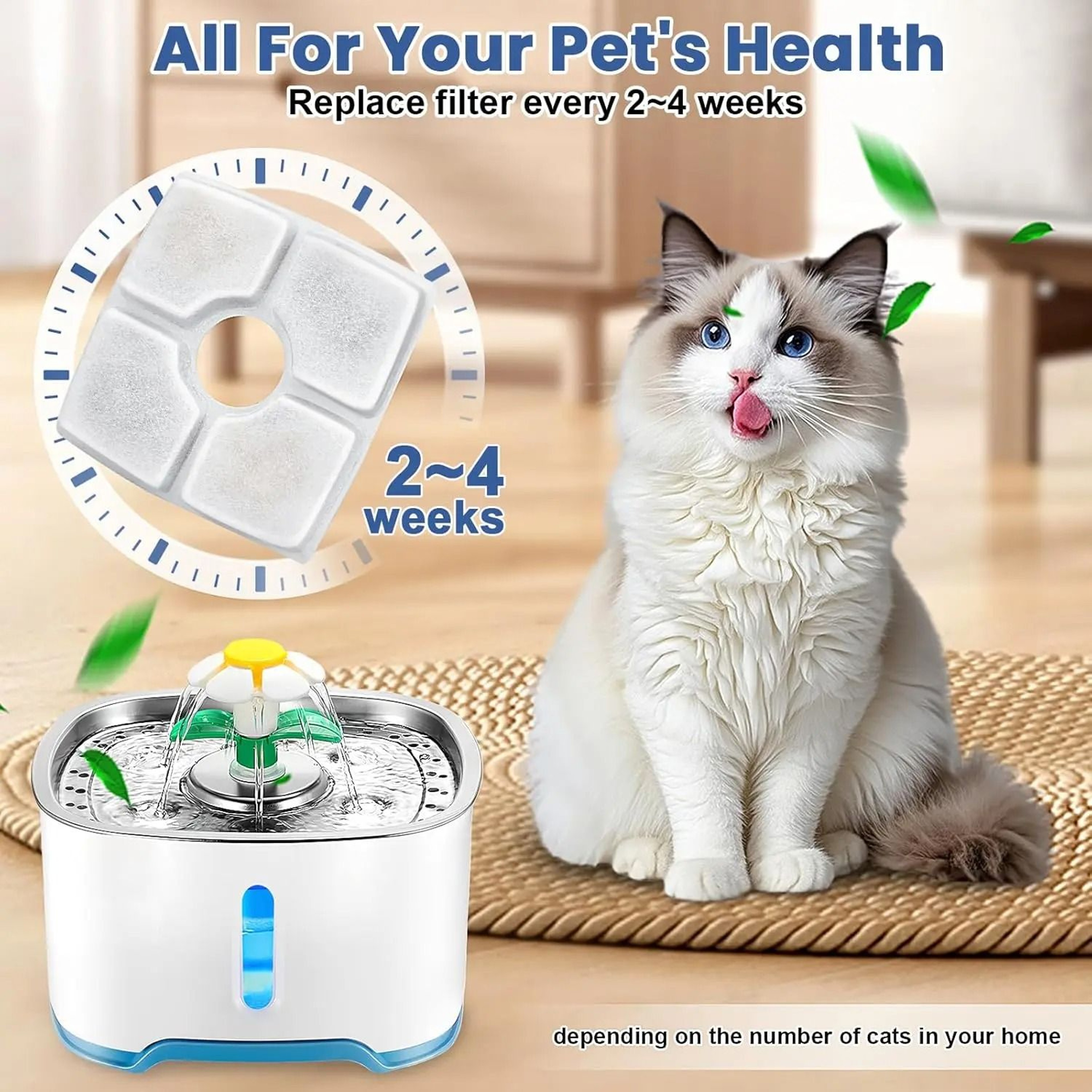 Cat Water Fountain Replacement Filters For 25L Automatic Pet Fountain 4