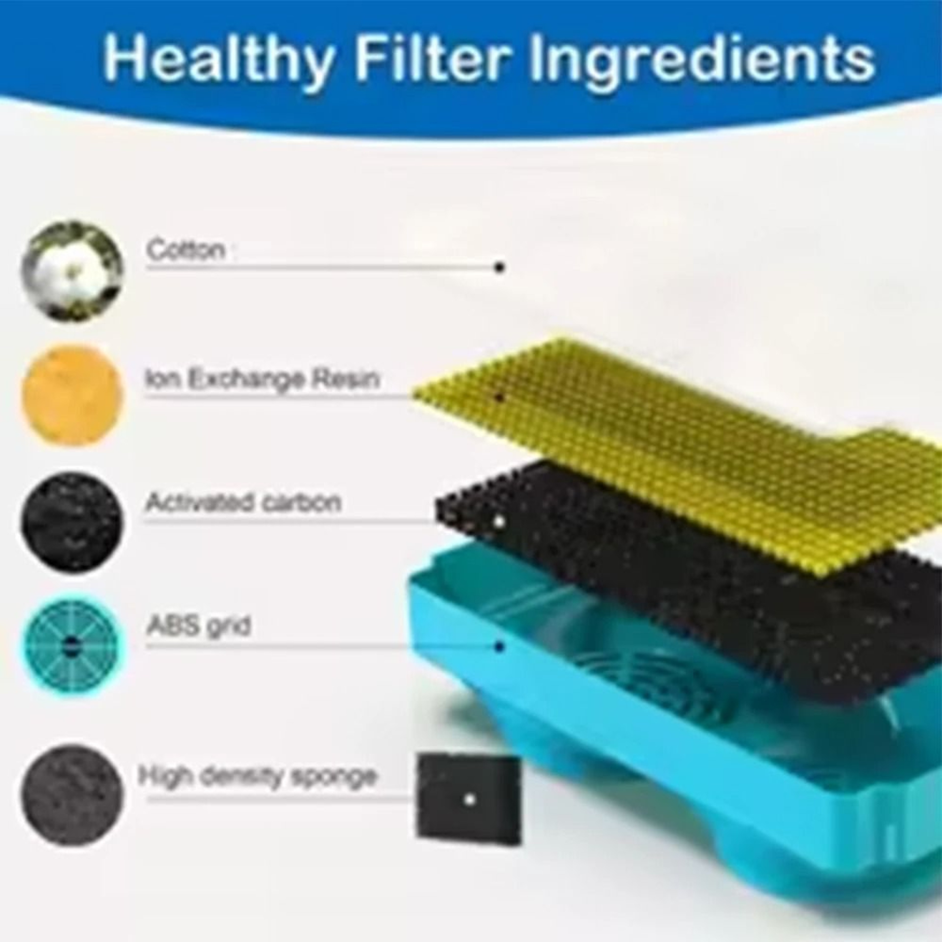 Activated Carbon Pet Water Fountain Filter Replacement For Cat And Dog Water Dispensers 7