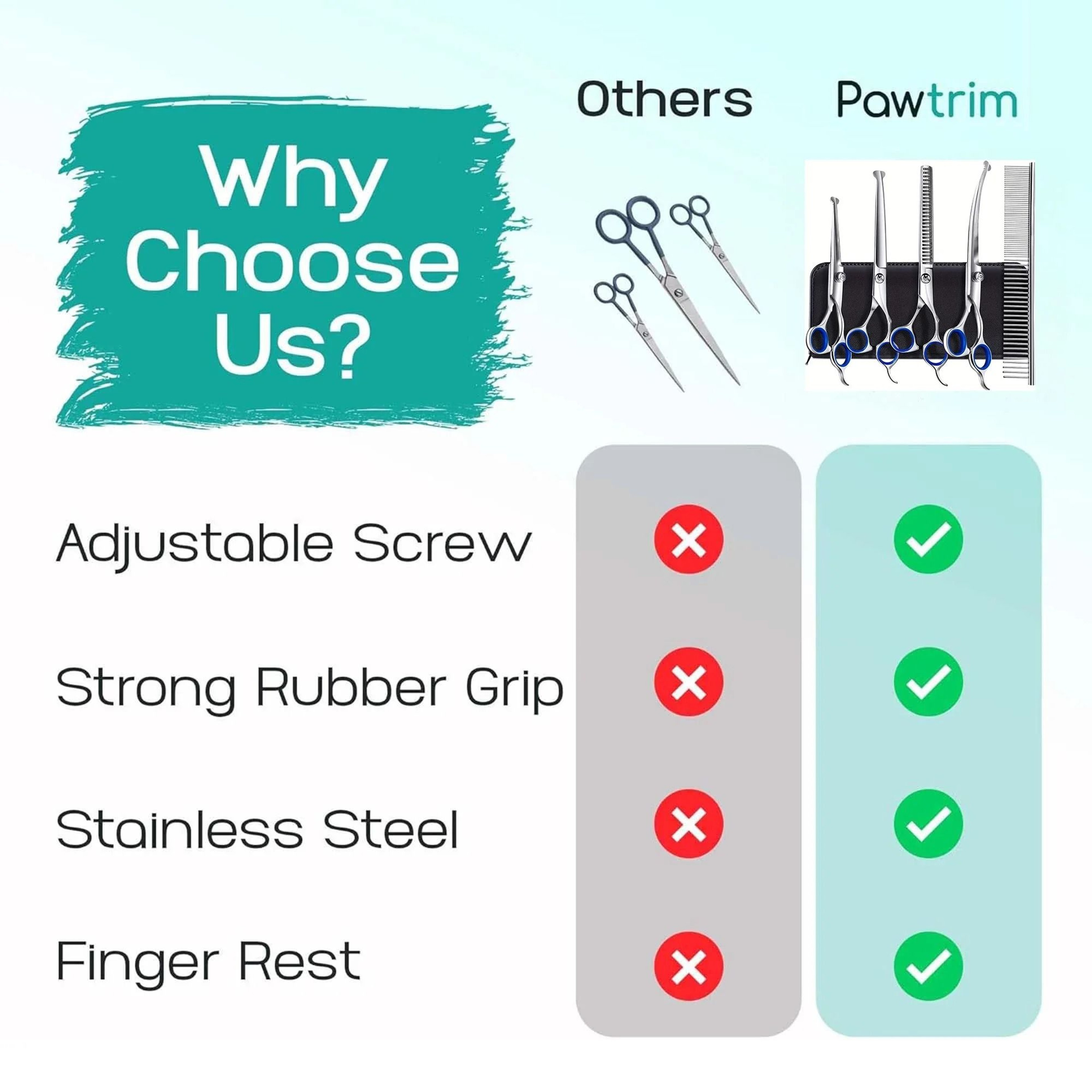 Professional Pet Grooming Scissors Set With Safety Round Tips 5