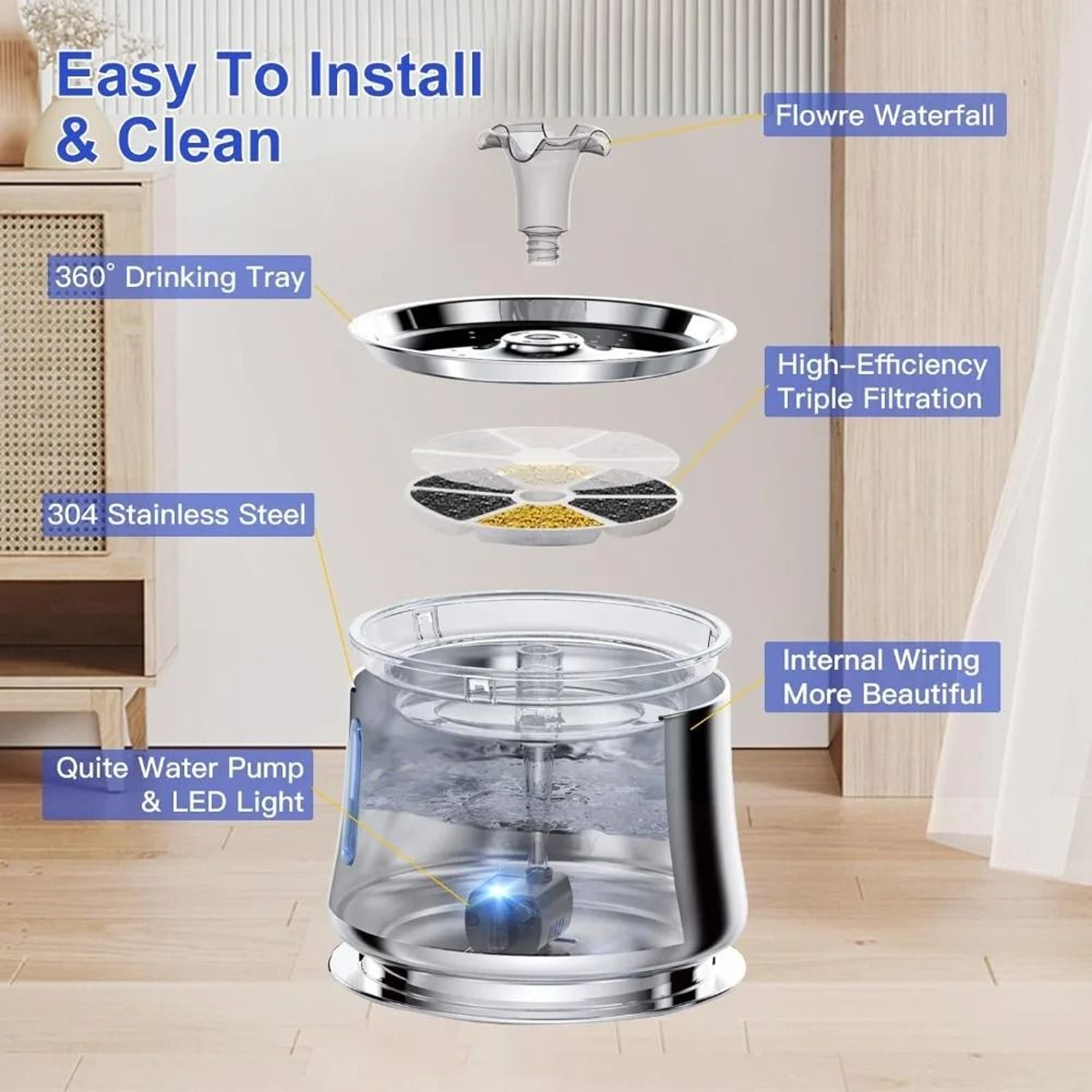 25L Stainless Steel Cat Water Fountain With Water Level Window And Quiet Pump 4