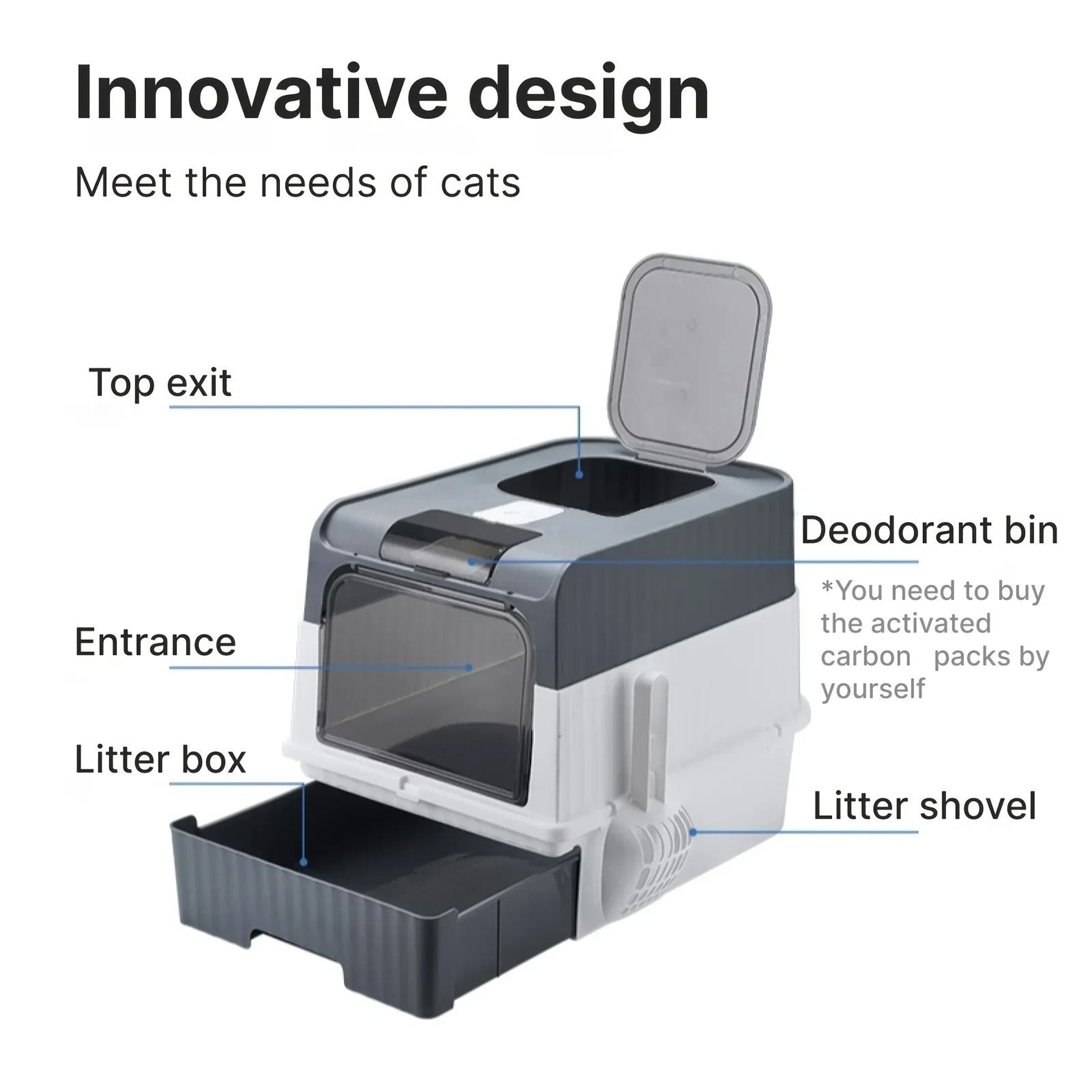 Portable Collapsible Cat Litter Box With Splash Guard Lid And Scoop For Easy Cleaning 8