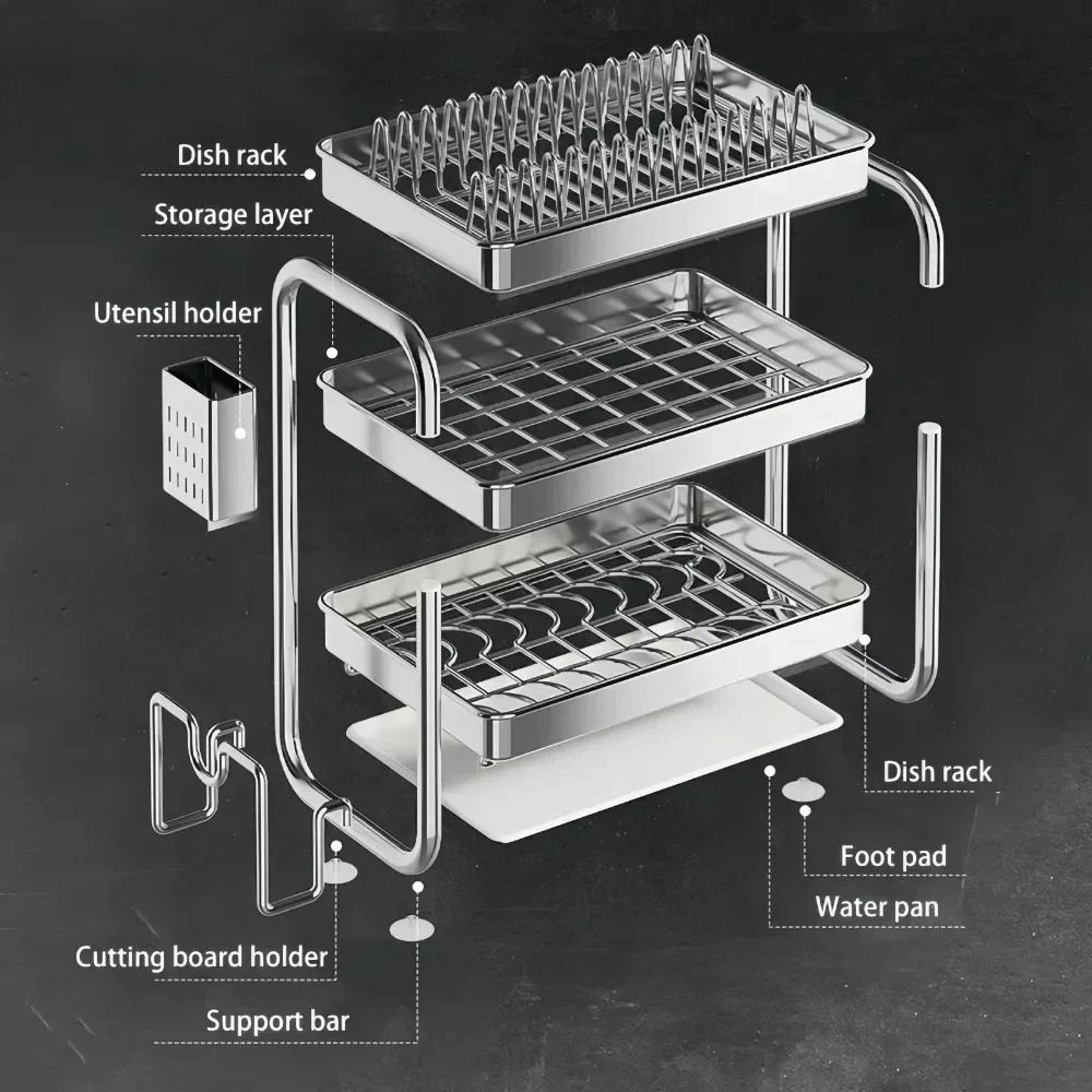Multilayer Stainless Steel Dish Drying Rack And Bowl Storage Shelf 3