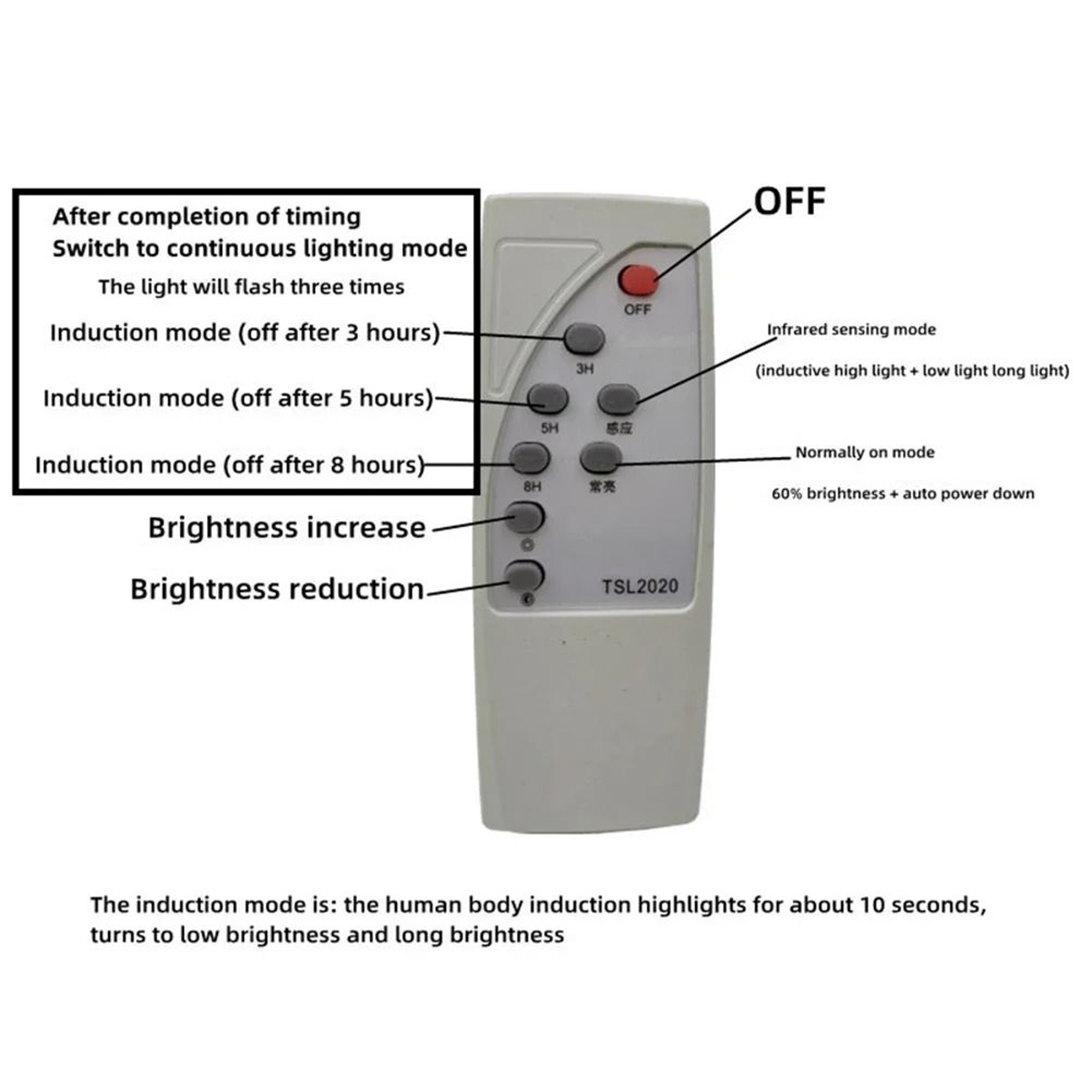 Solar Street Lamp Controller Board With PIR Sensor 4