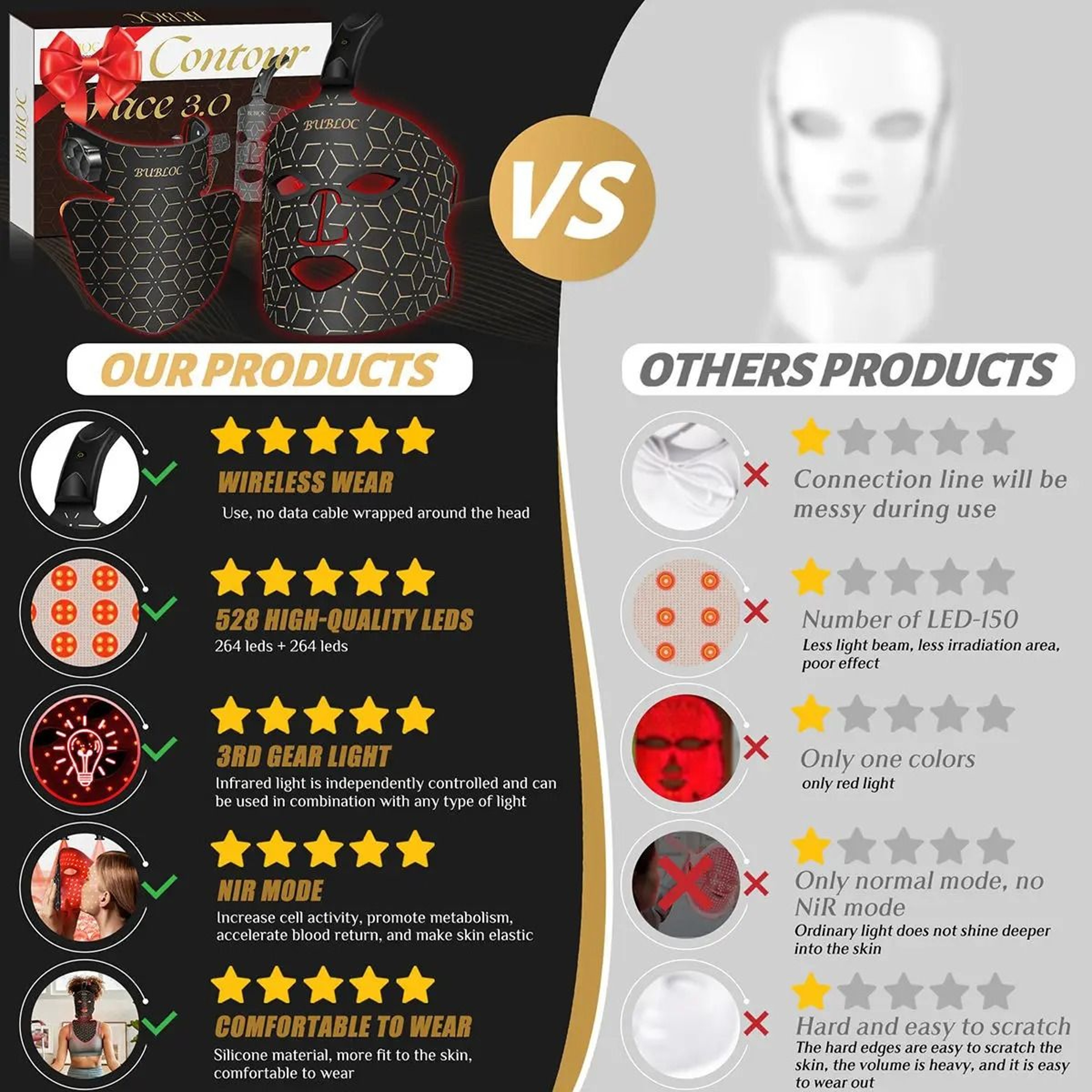 Silicone LED Face Mask With Neck Red Light Therapy For Brighter Skin 3