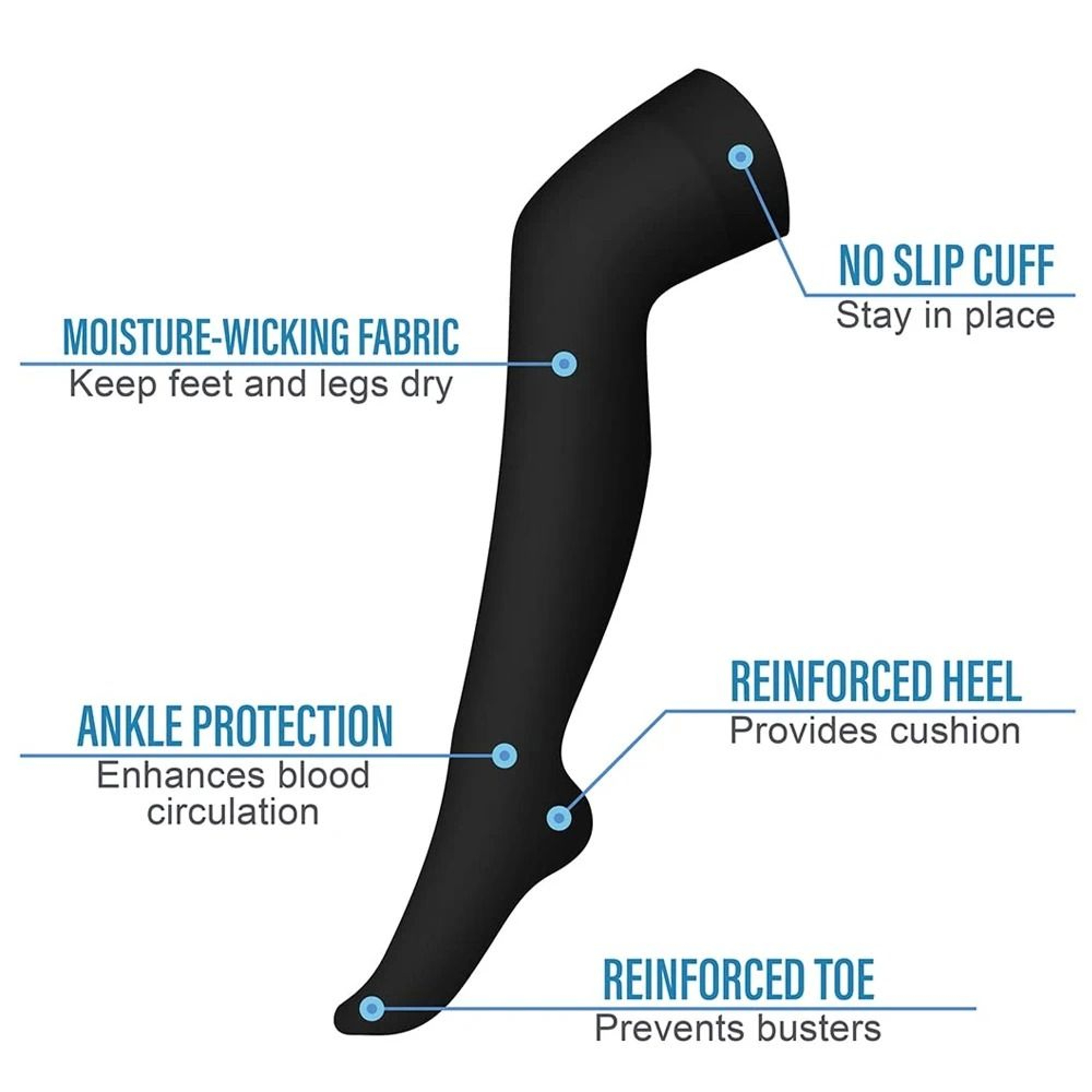 Thigh High 20 To 30 MmHg Compression Stockings With Silicone Grip 5