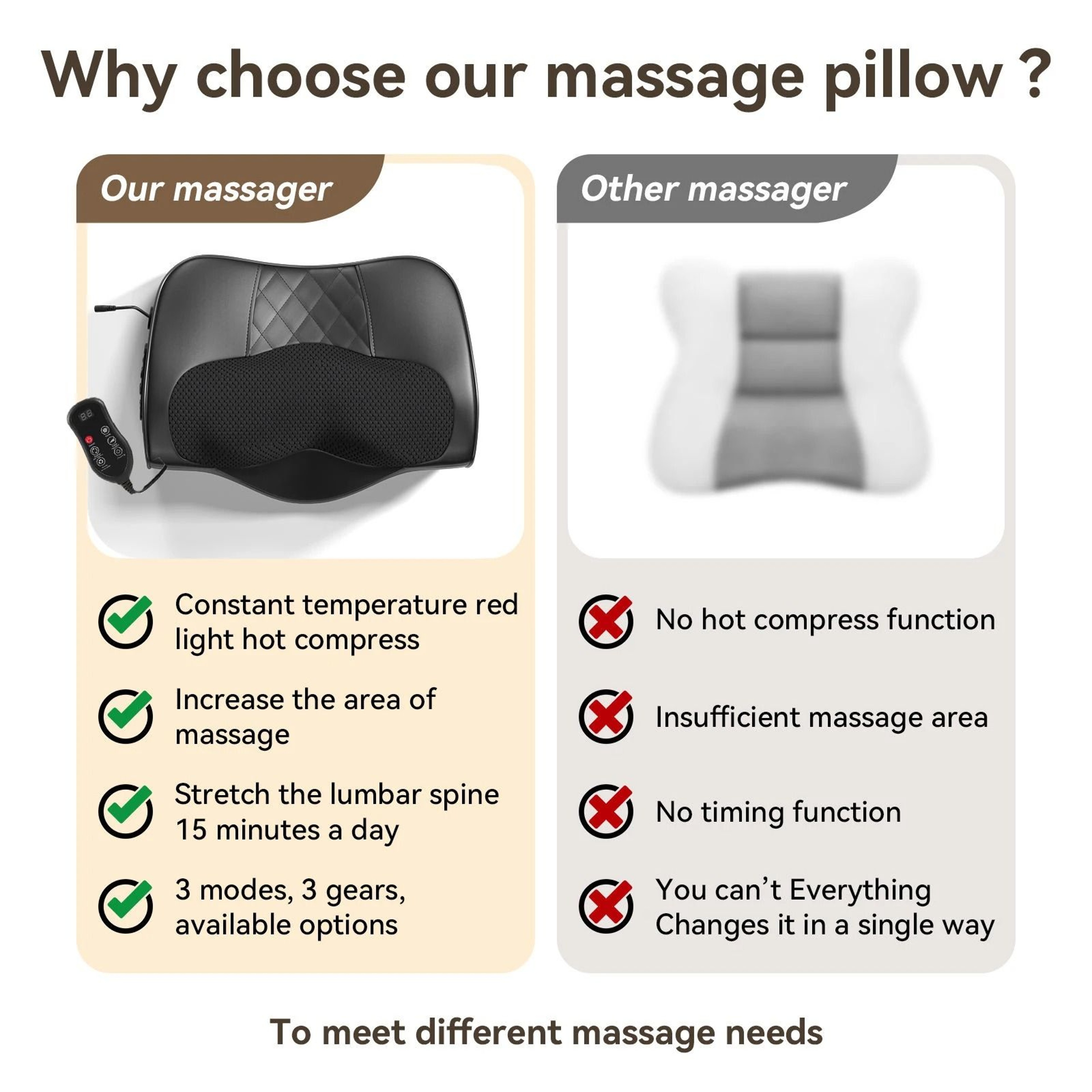Deep Kneading Massage Pillow With Soothing Heat 9