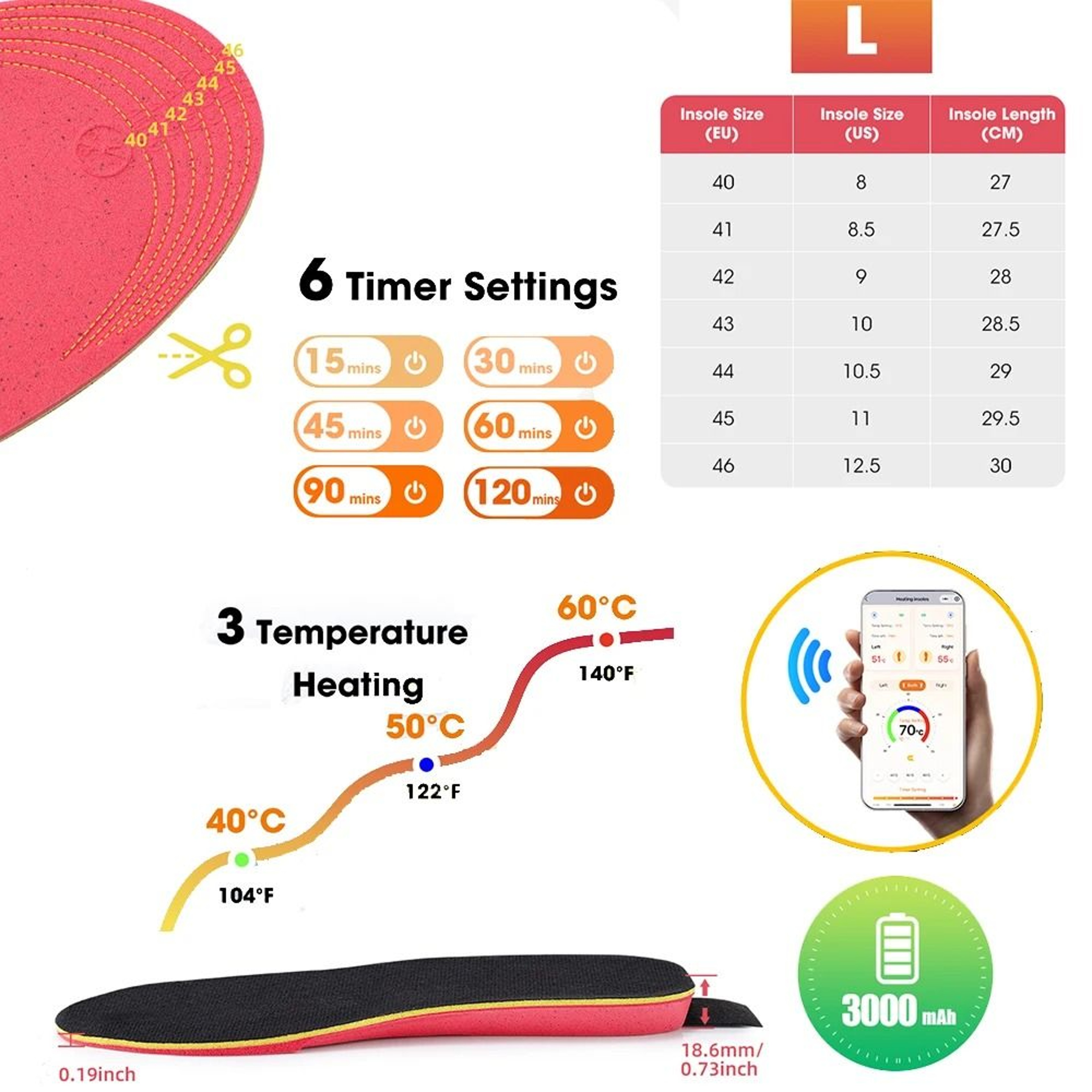 Smart App Controlled Rechargeable Heated Insoles 4