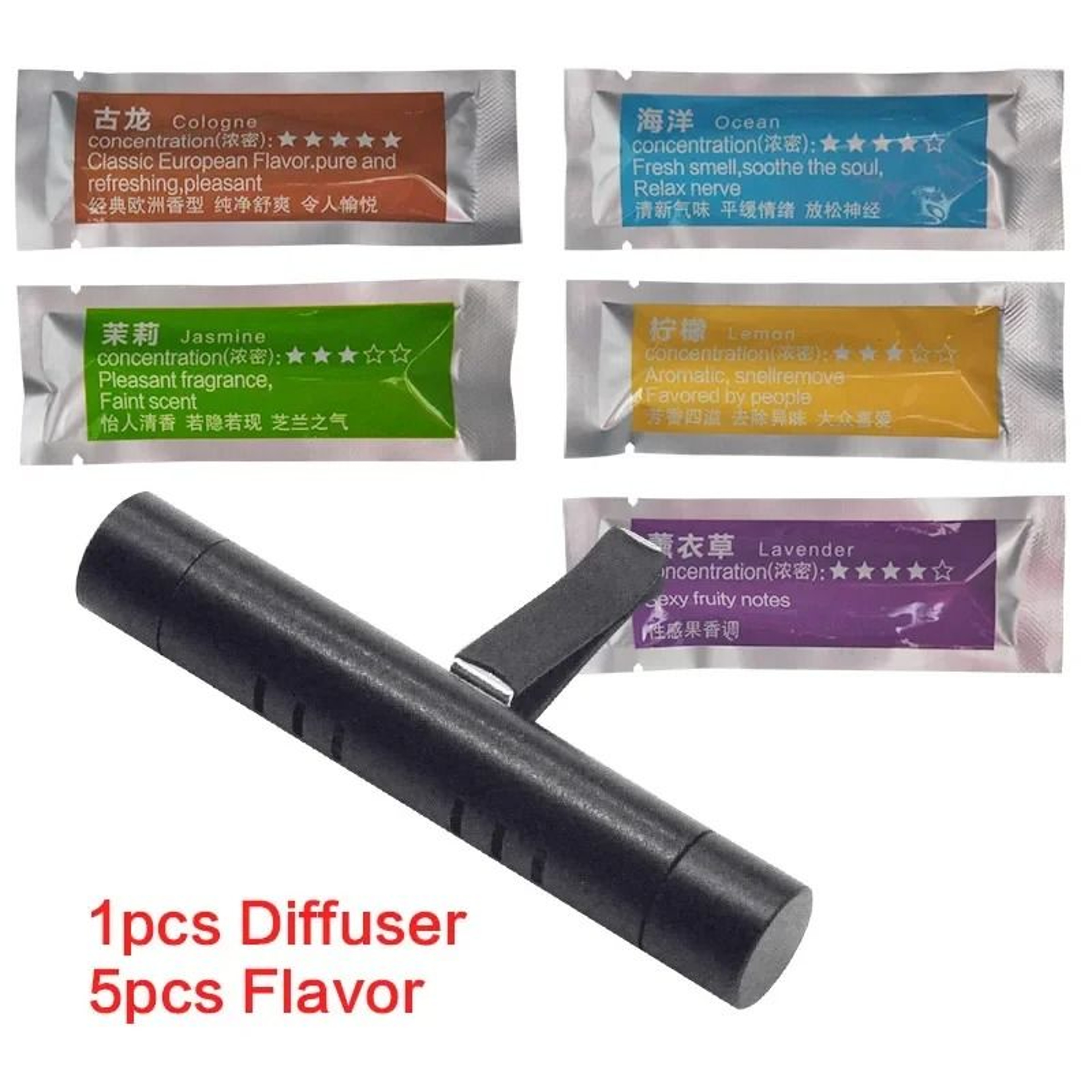 FreshDrive Car Air Vent Perfume Clips 7