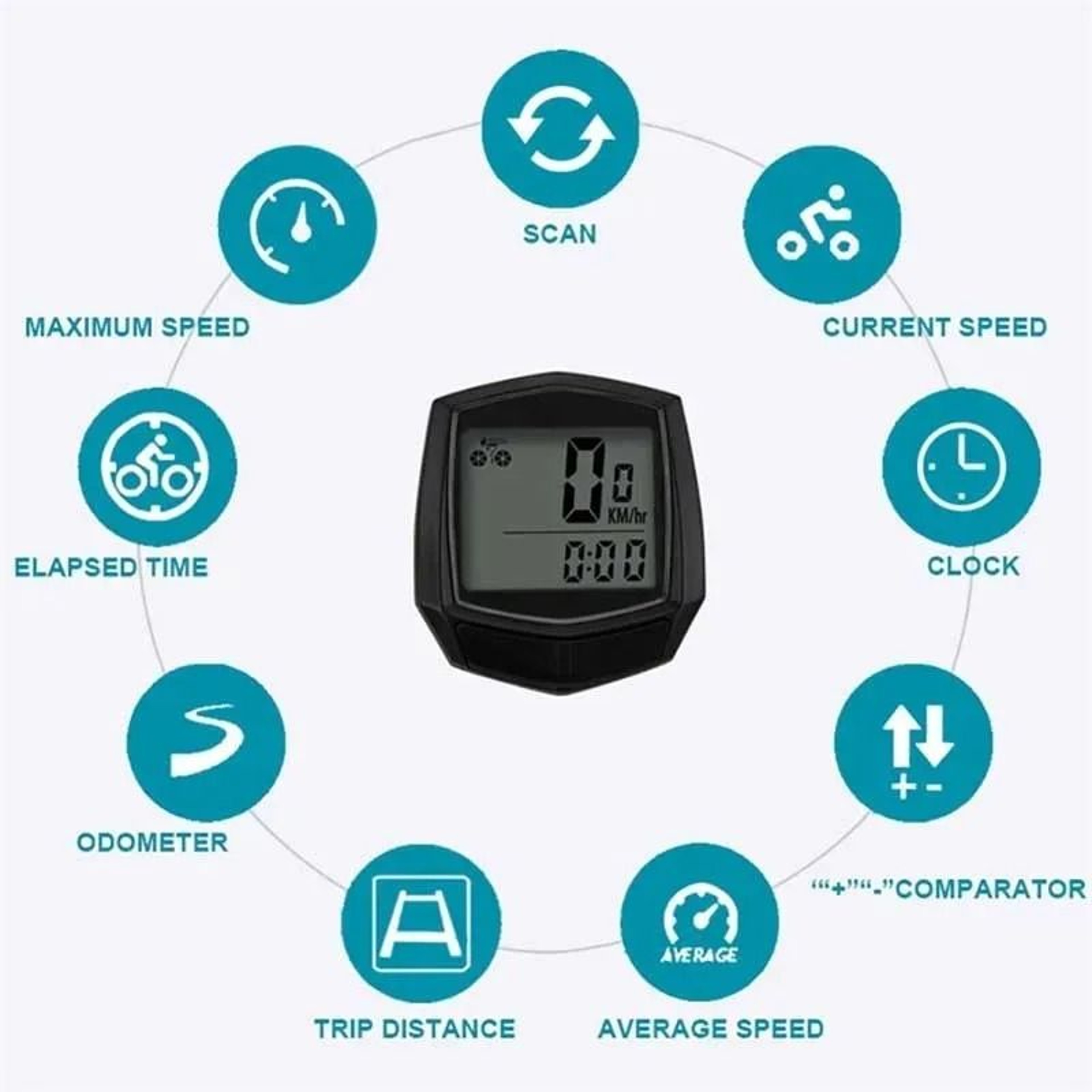Waterproof Wired Bike Speedometer And Odometer 8