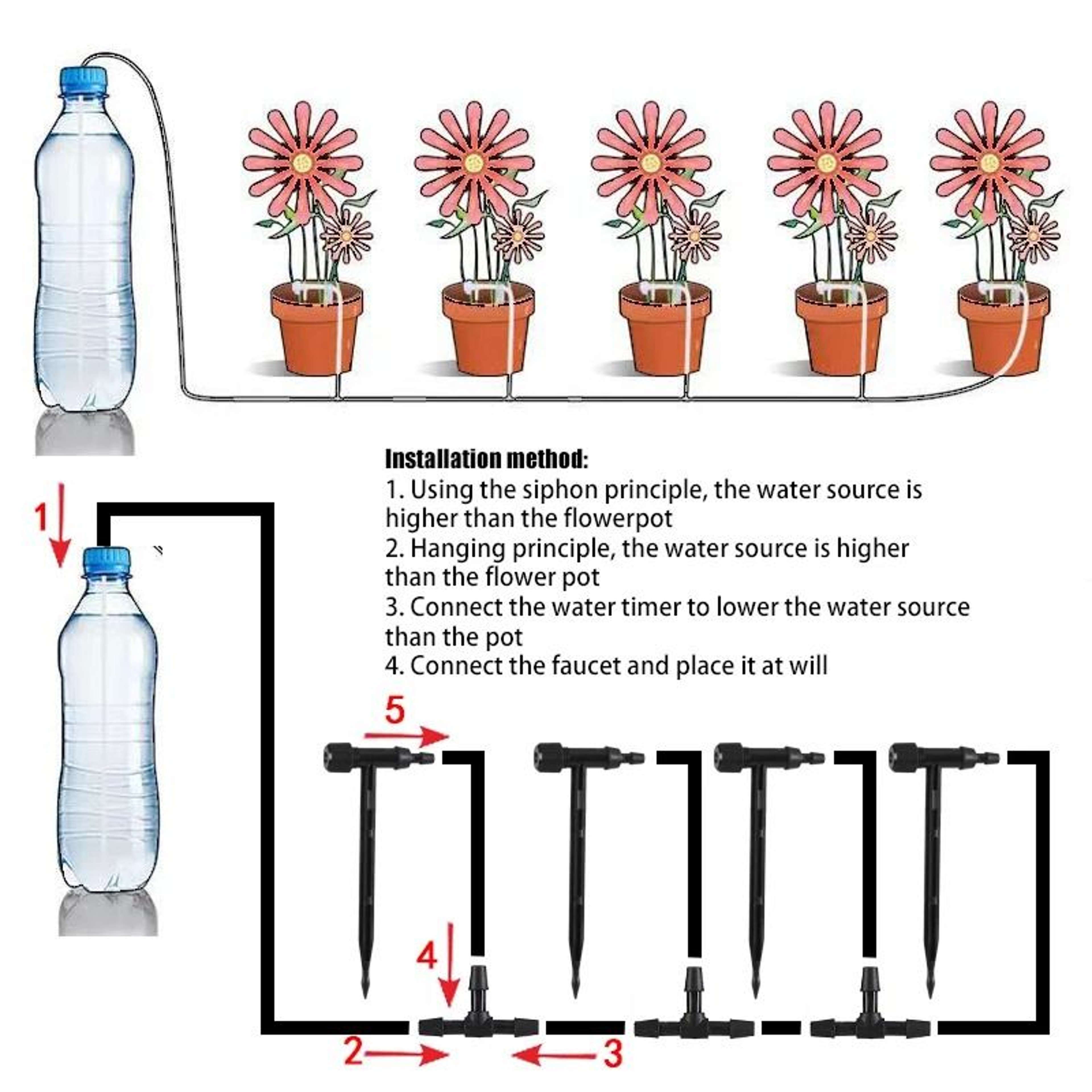 Adjustable Micro Drip Irrigation Kit For Potted Plants 0