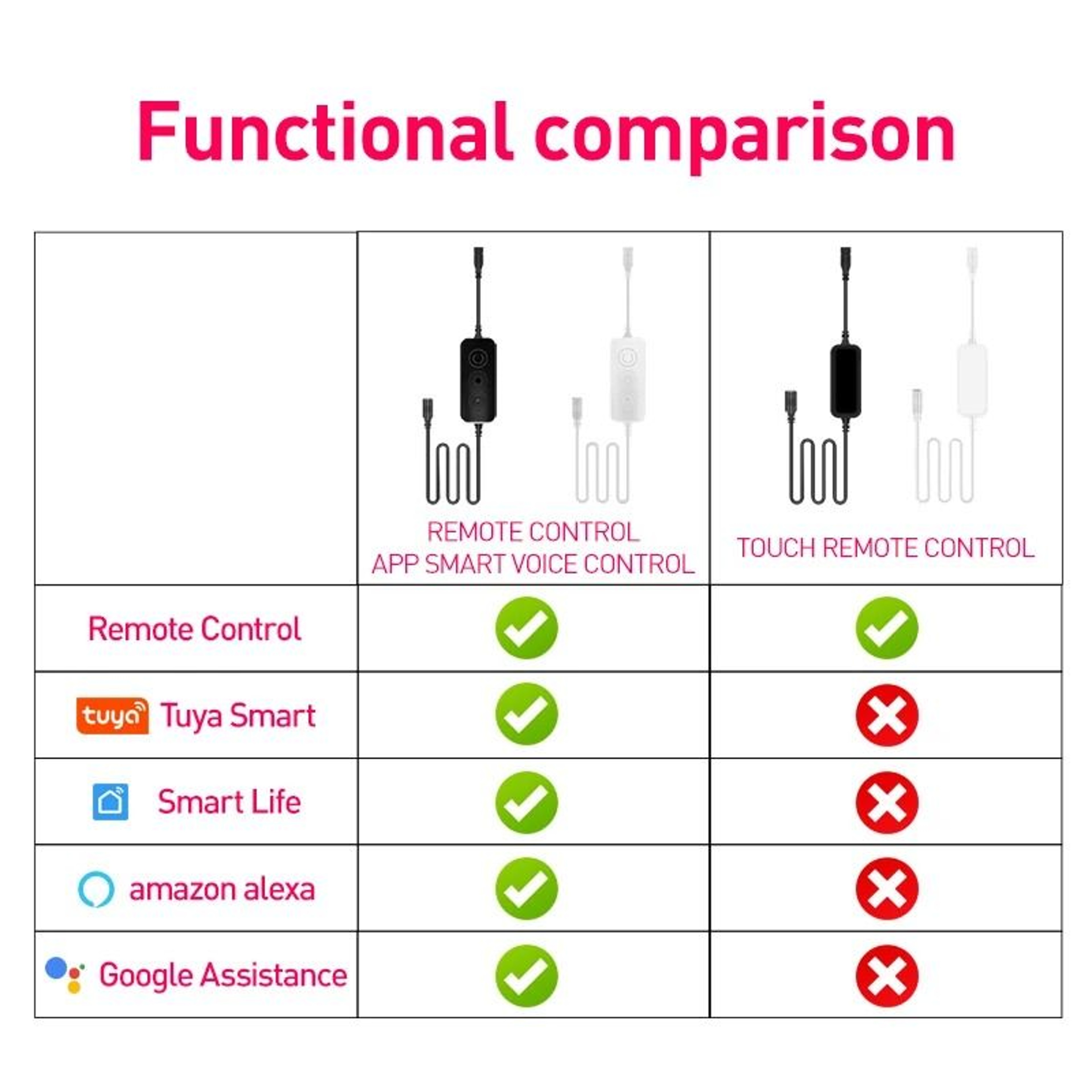 Smart Tuya RGB Corner Floor Lamp With App And Remote Mood Lighting 11