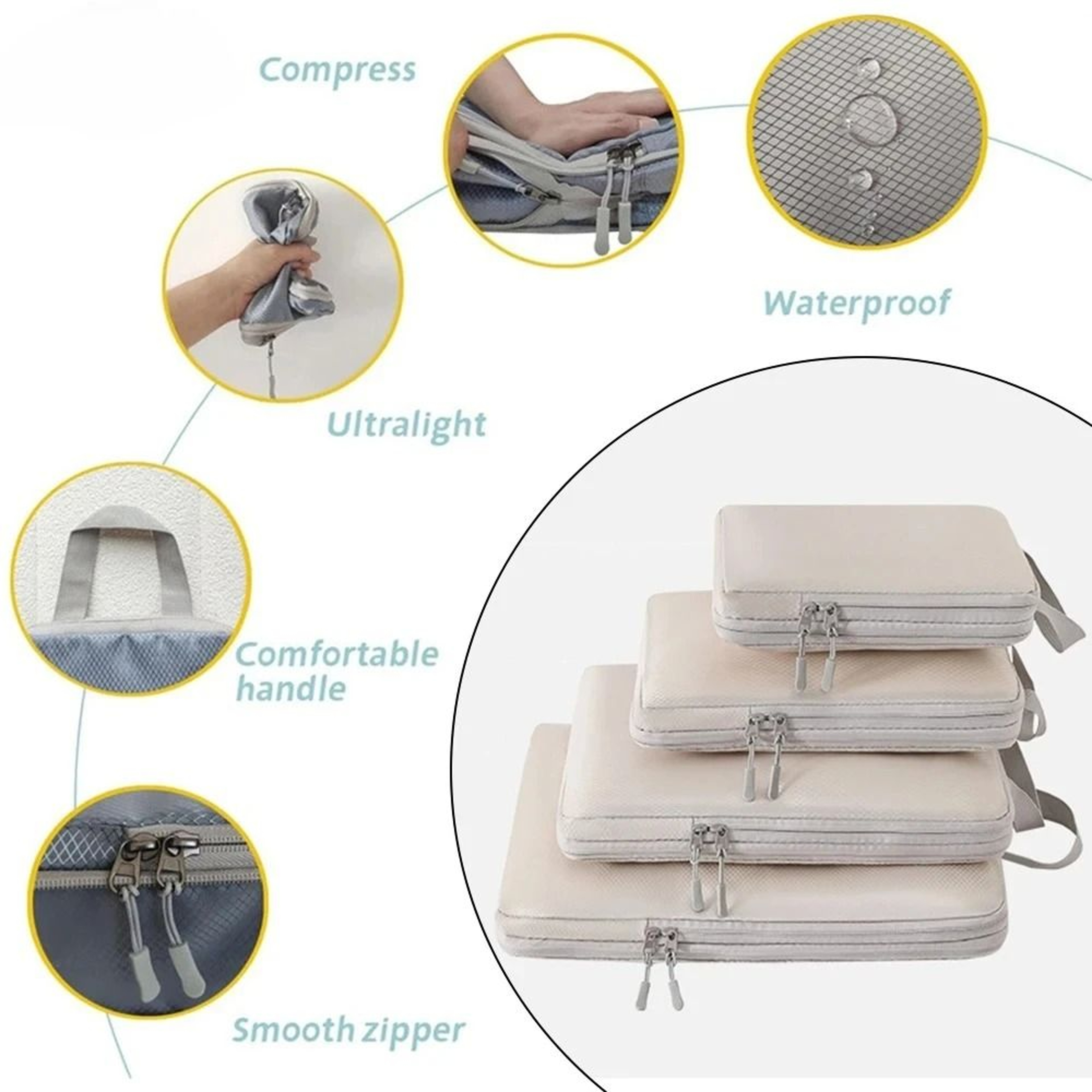 Six Piece Waterproof Compression Packing Cubes For Organized Space Saving Travel 6