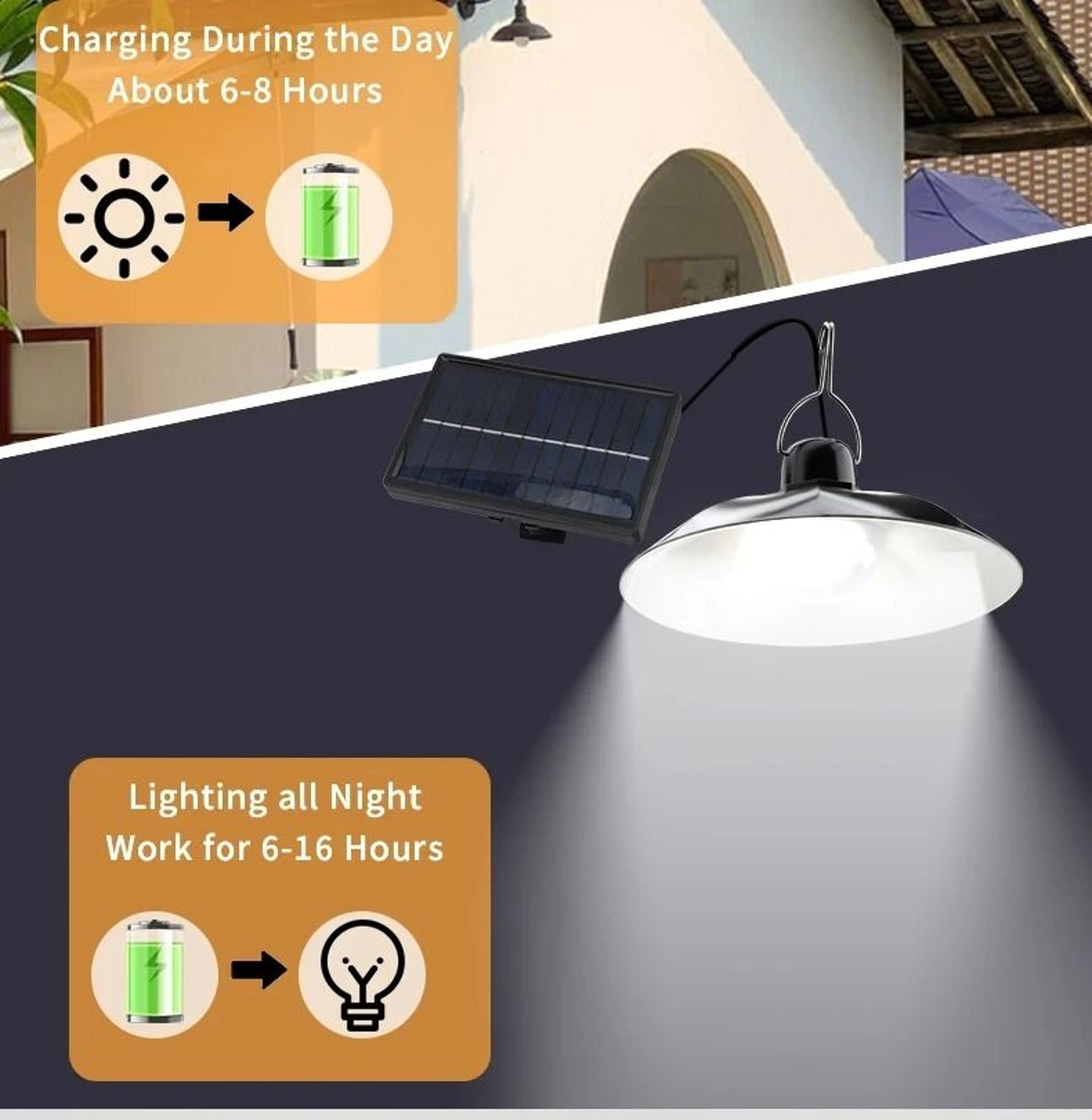 Solar Motion Sensor Shed Light With Dual Head 112 LED Illumination 7