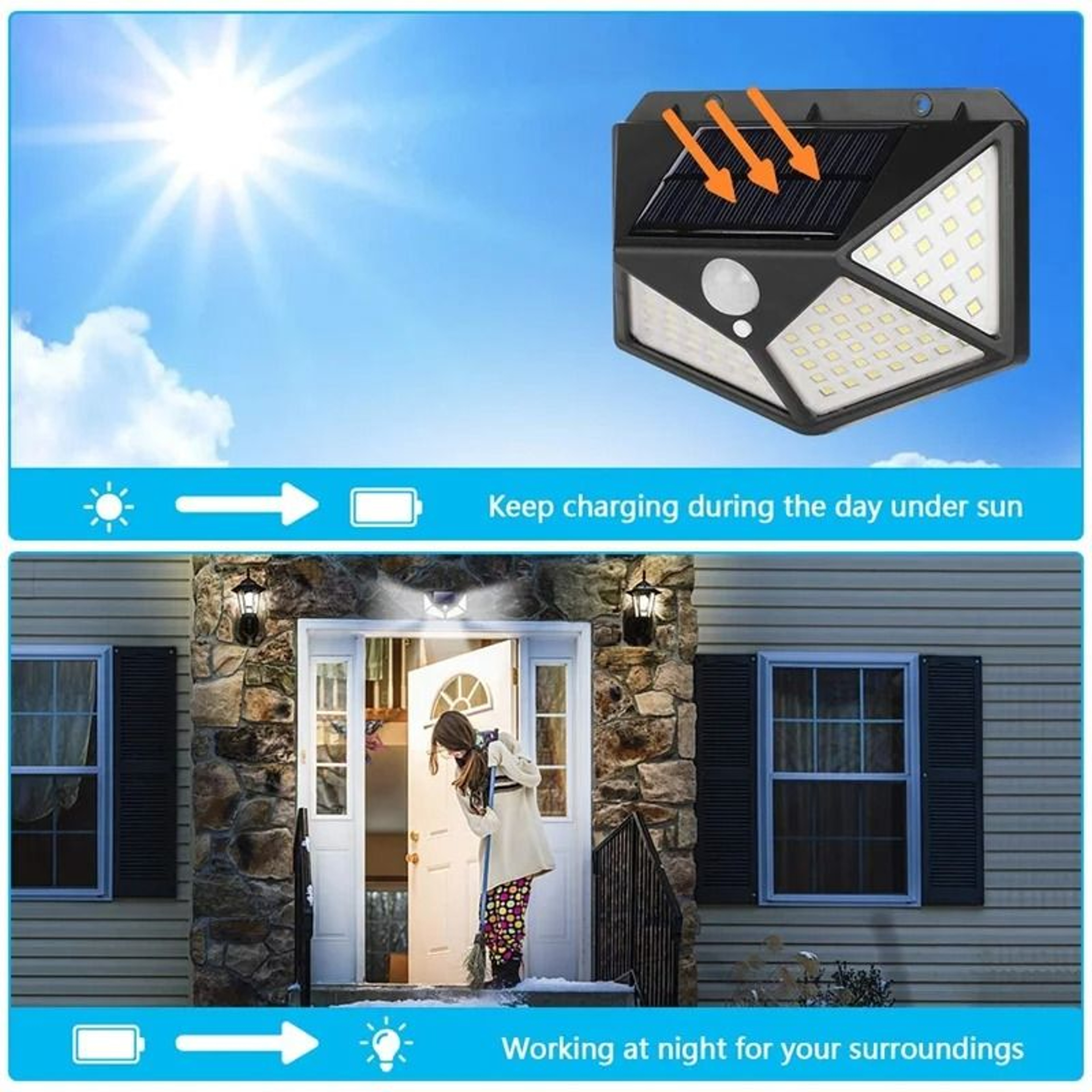Solar Motion Sensor Wall Lights With 100 LEDs For Outdoor Security 22