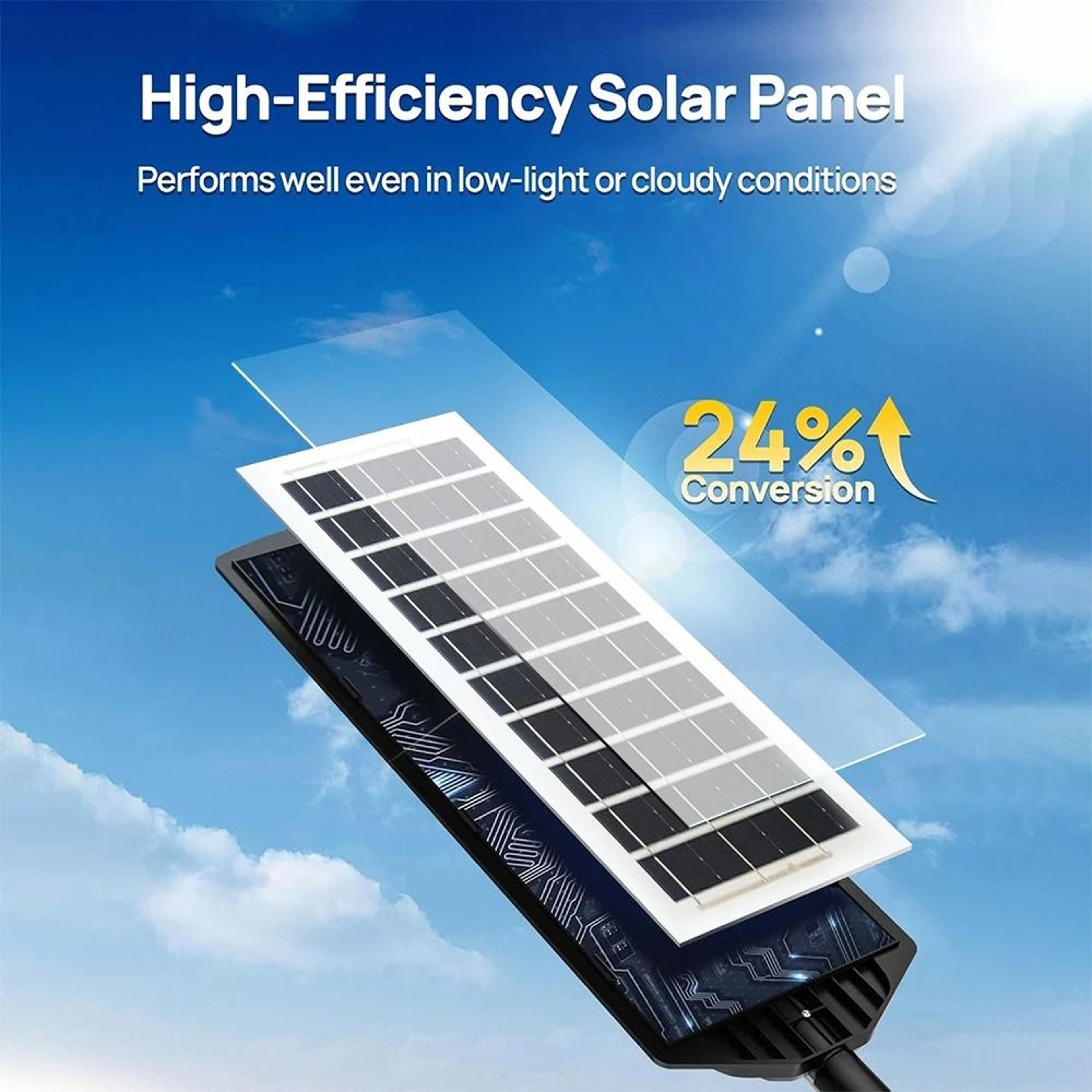Solar Motion Sensor Street Light With 192 LEDs For Outdoor Security 3