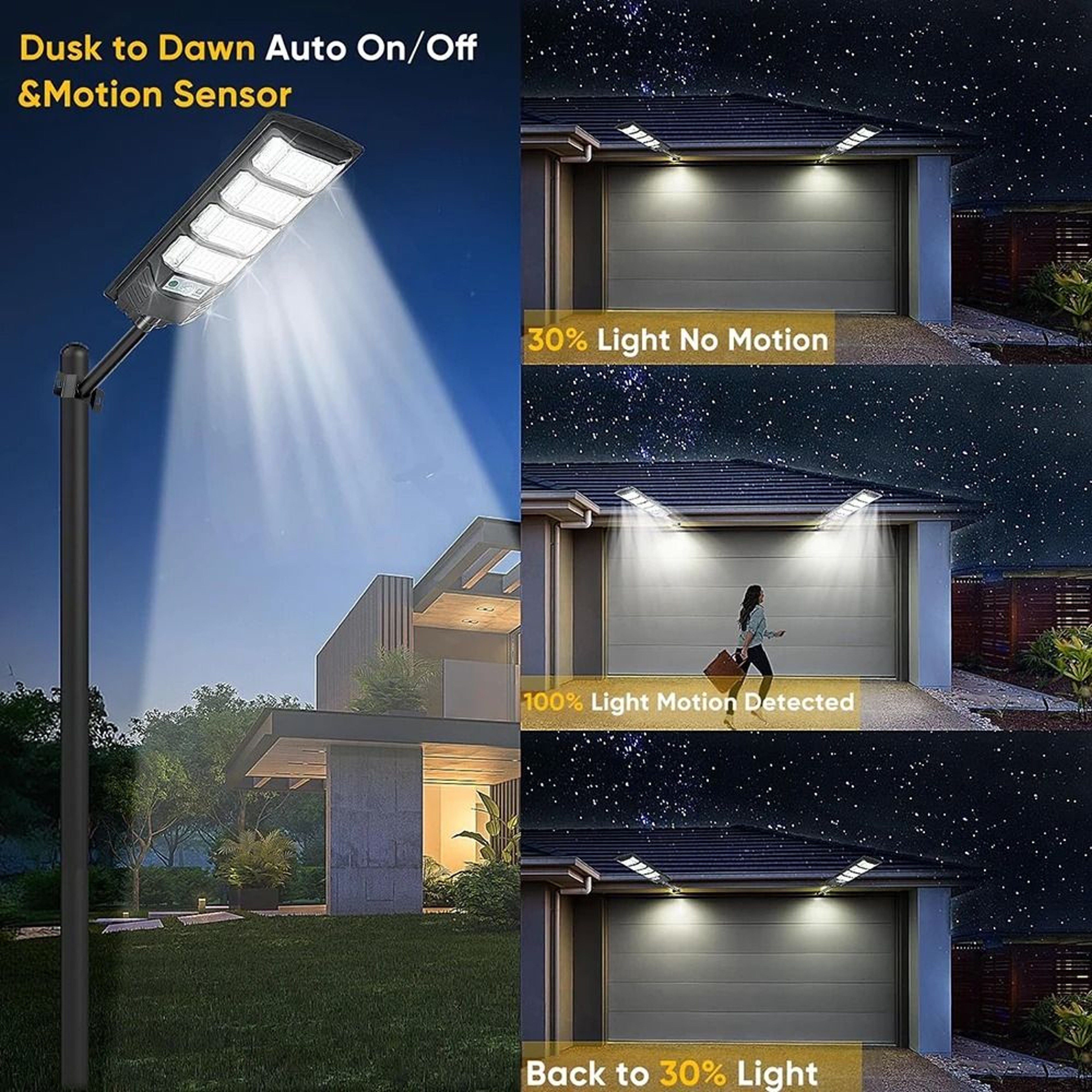 Solar Motion Sensor Street Light With 192 LEDs For Outdoor Security 4