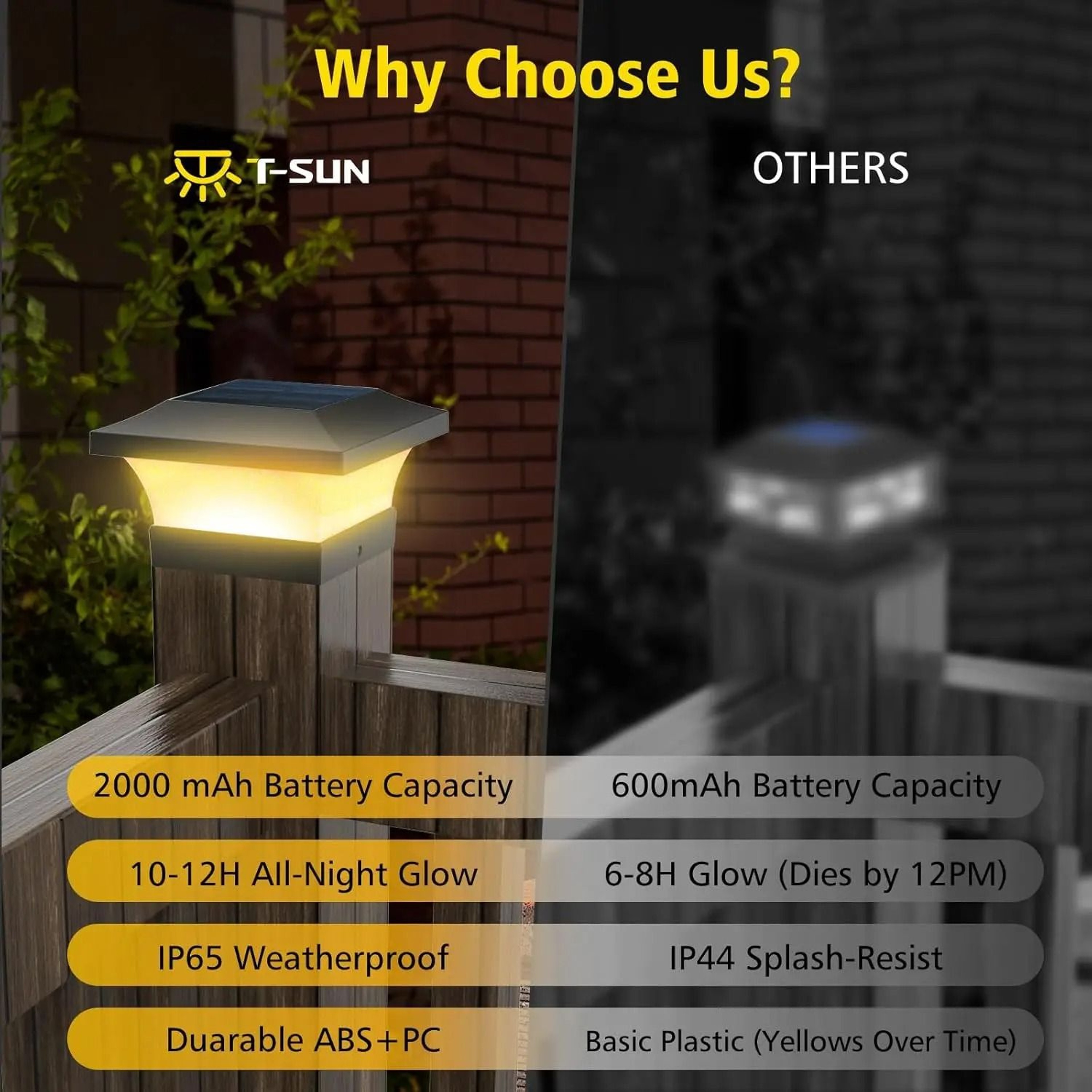 Solar Post Cap Lights For Warm Cool Waterproof Garden Deck Illumination 8