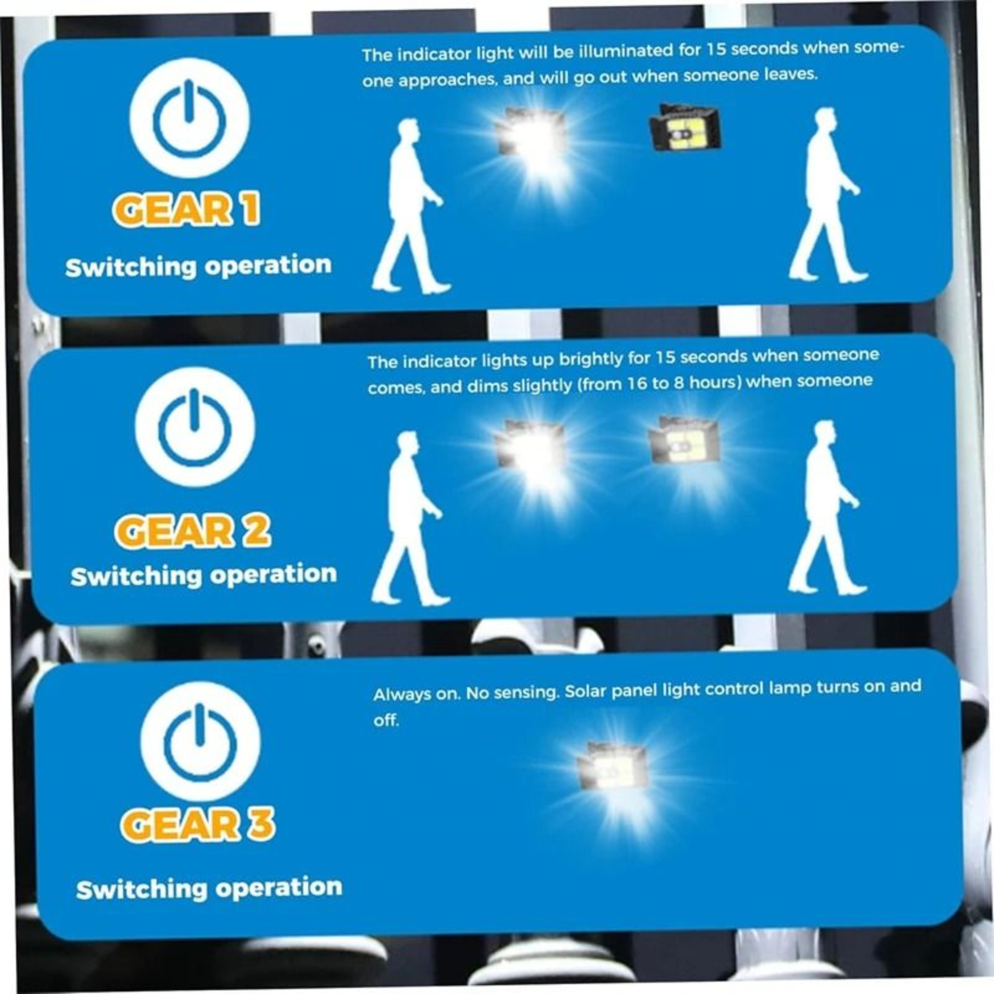 Solar Clip Motion Sensor Light For Easy Outdoor Garden Camping Illumination 1