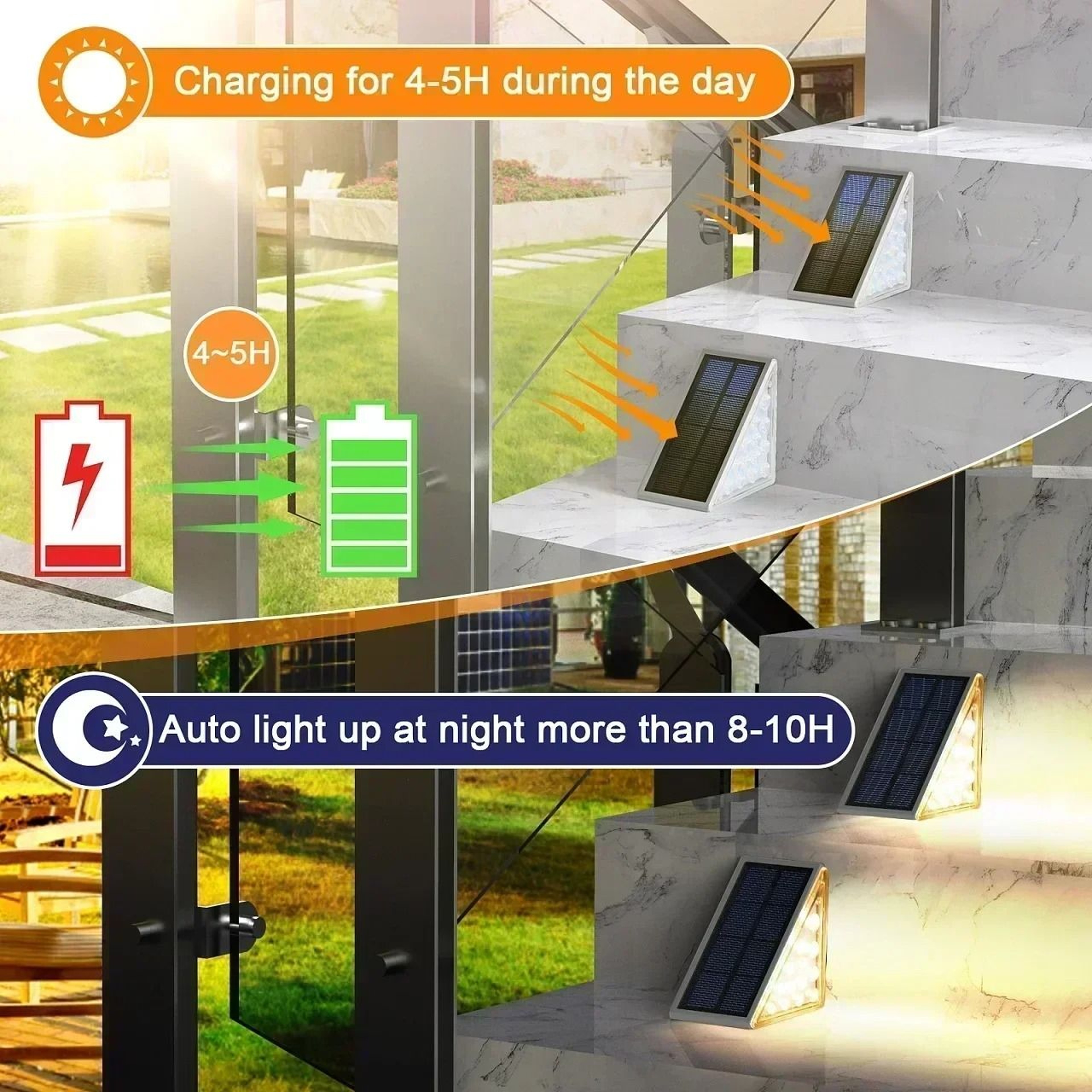 Solar Triangle Step Lights For Waterproof Outdoor Stair Pathway Illumination Decor 6