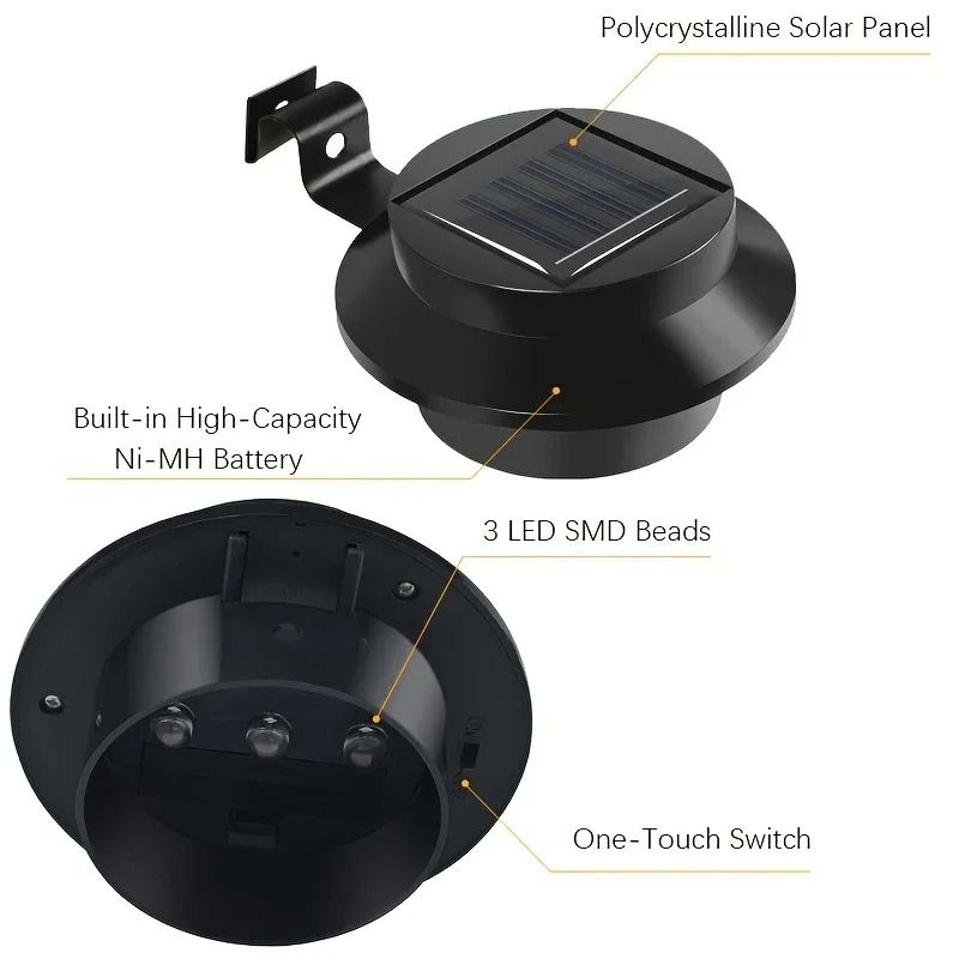 Automatic Solar Gutter Lights For Easy Outdoor Nighttime Safety And Visibility 3