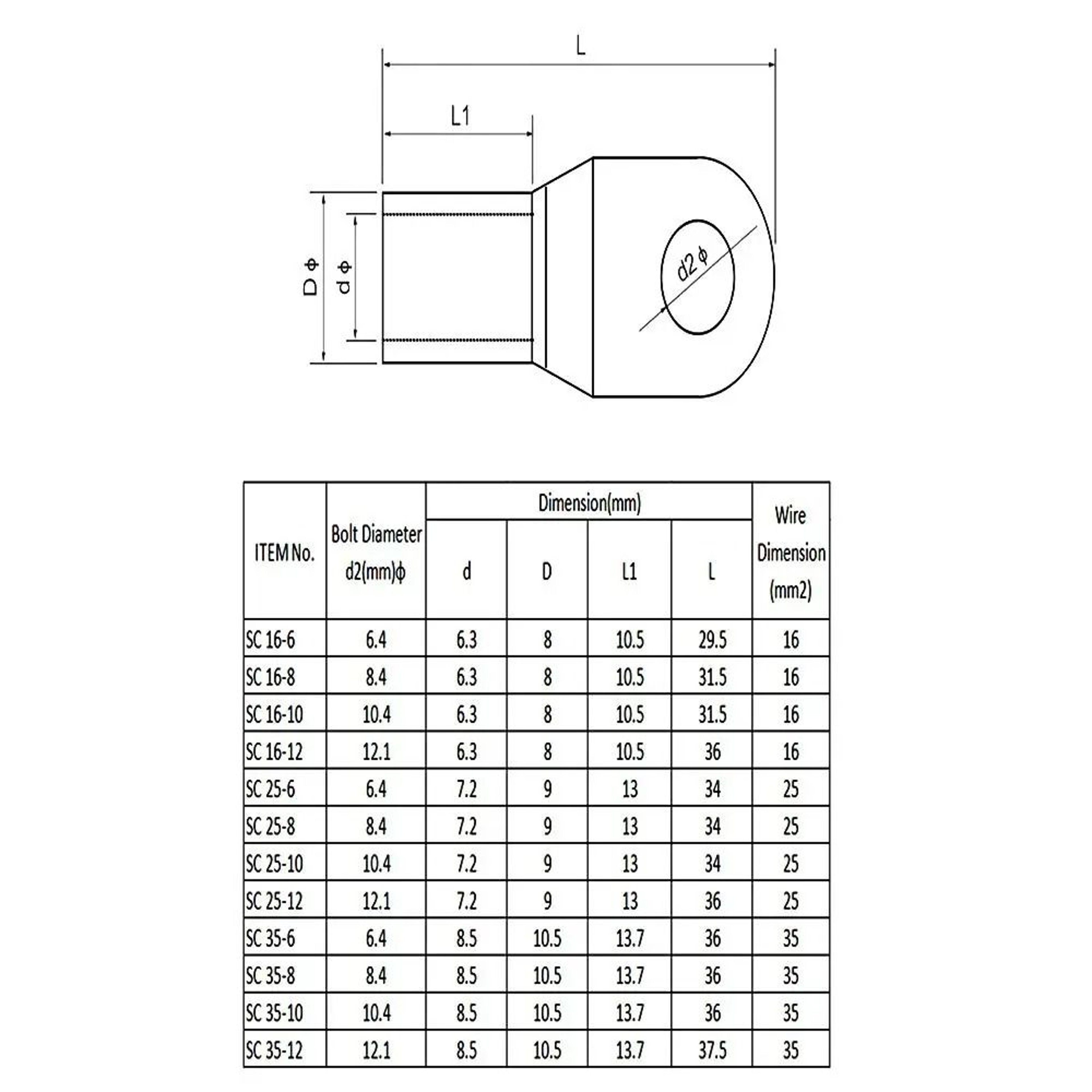 Ten Piece SC Tinned Copper Cable Lug Ring Terminal Set 13