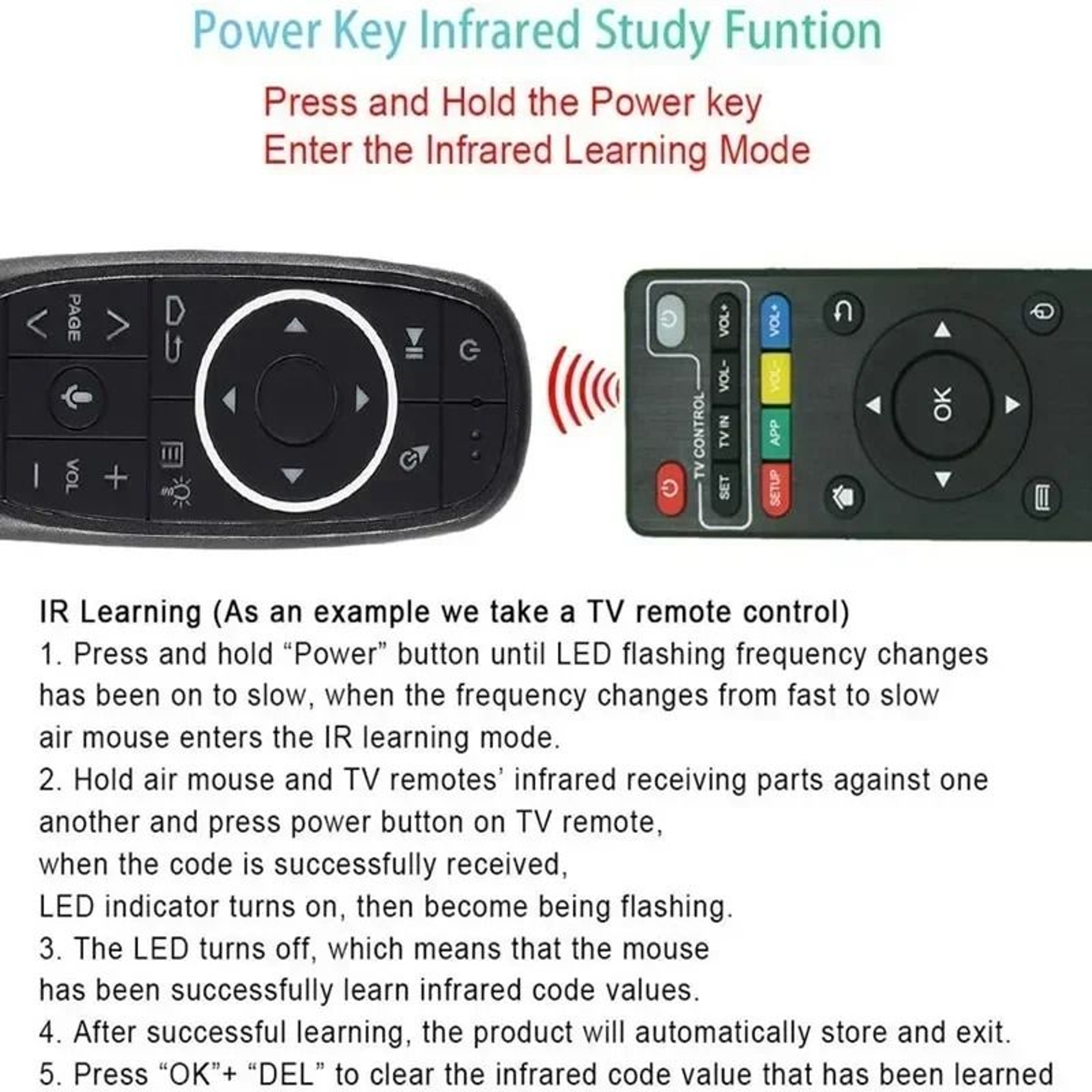 G10S Wireless Voice Air Mouse Remote For Android TV Boxes 5