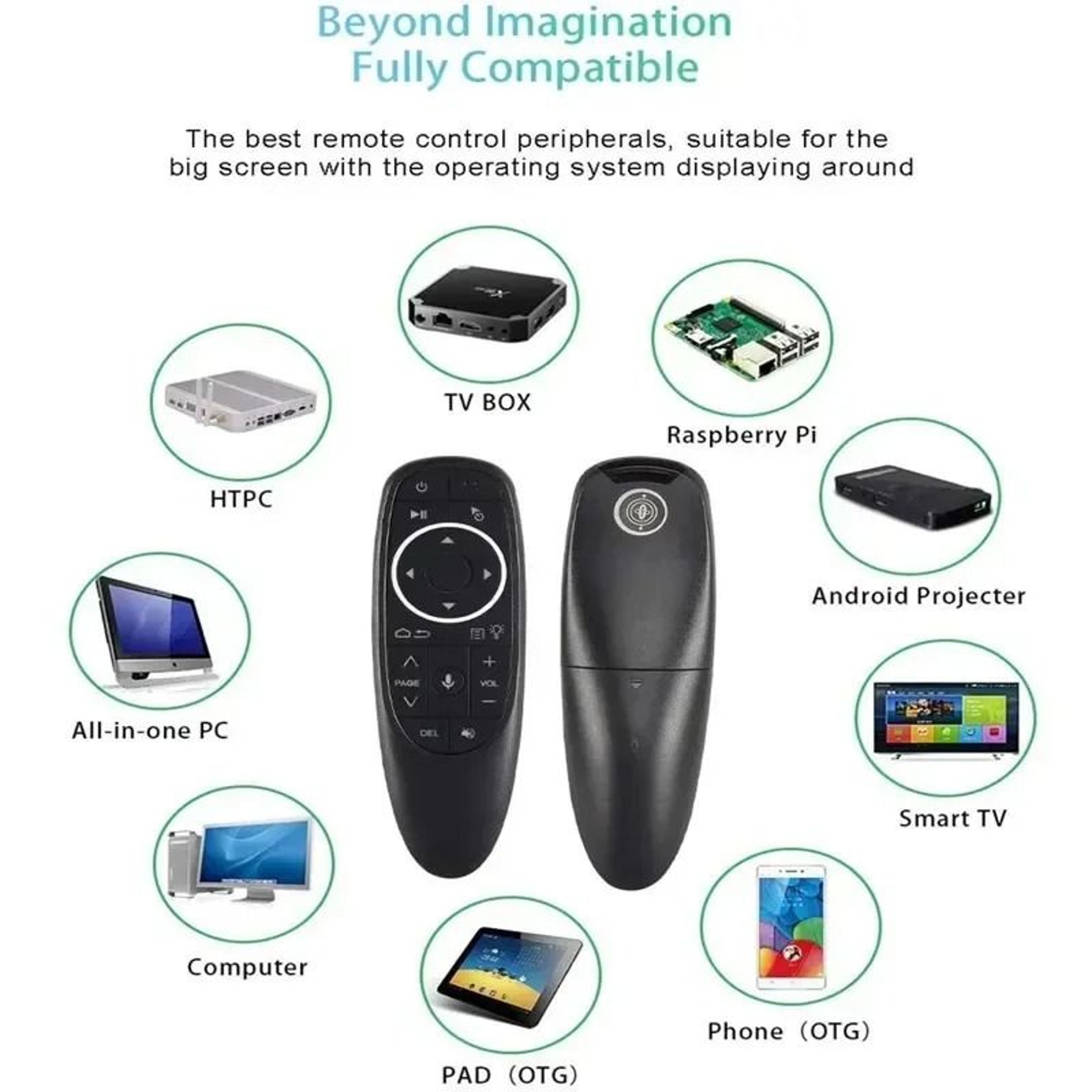 G10S Wireless Voice Air Mouse Remote For Android TV Boxes 6