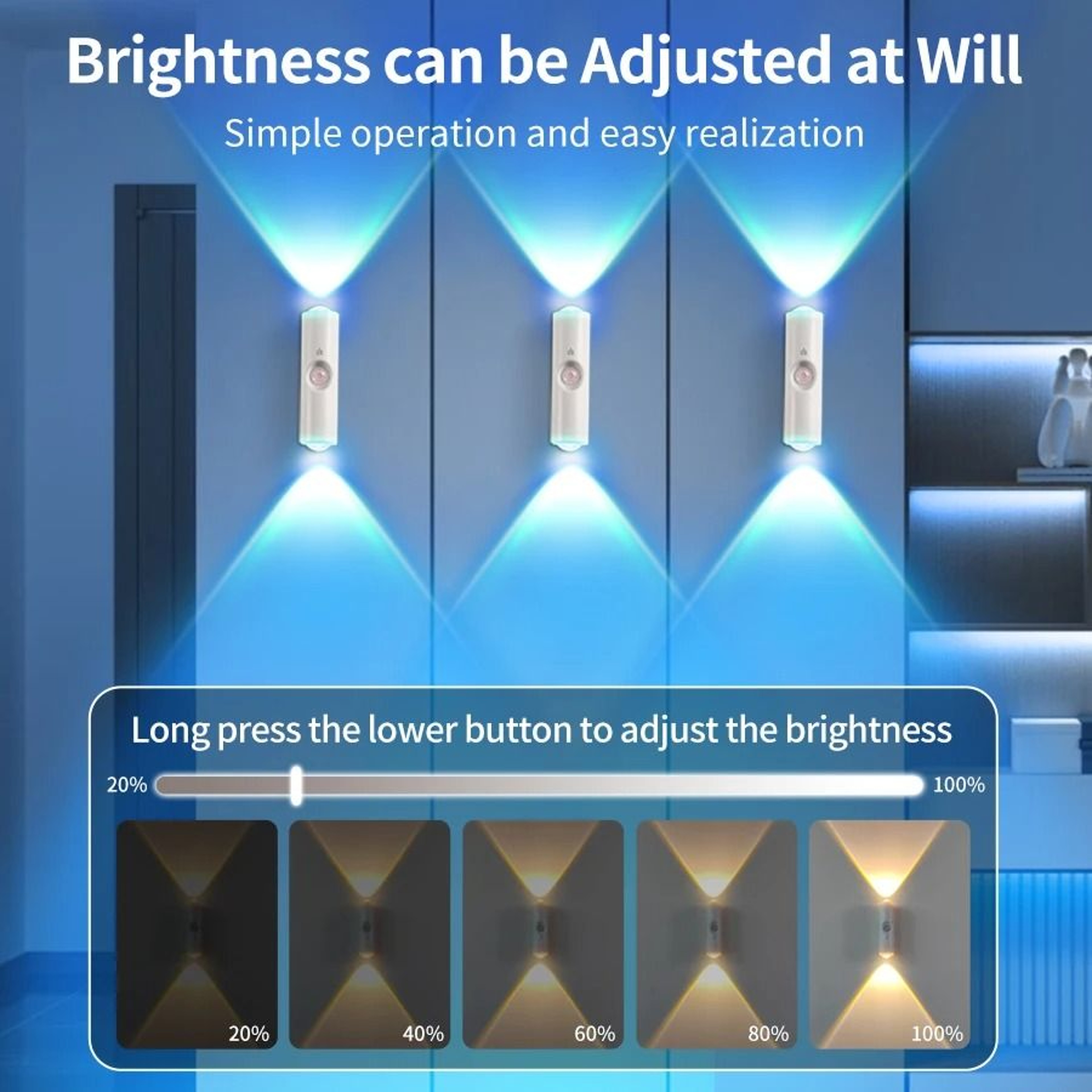Rechargeable RGB Sunset Wall Light With Motion Sensor 6