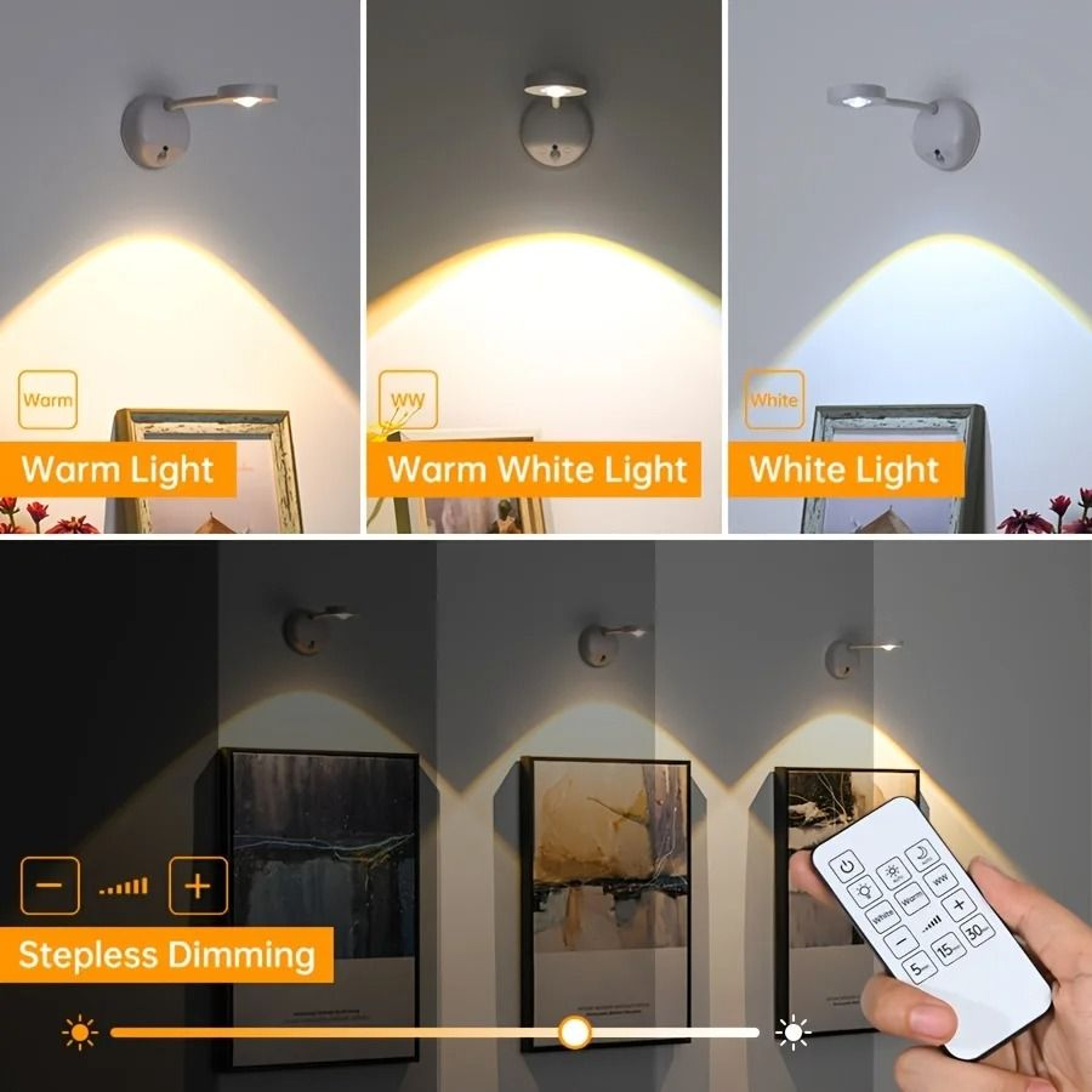 Rechargeable Motion Sensor Picture Spotlight Wall Light 0