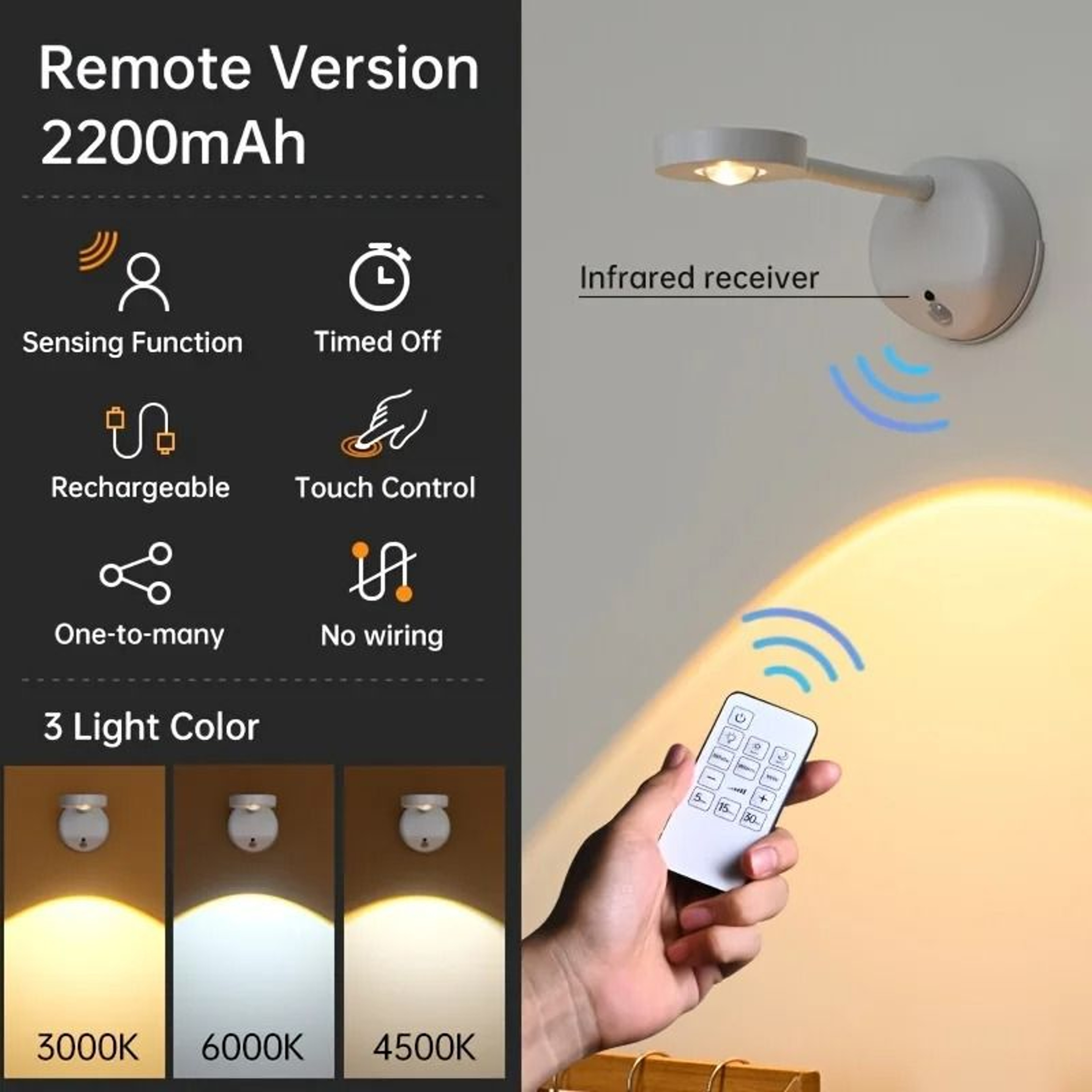 Rechargeable Motion Sensor Picture Spotlight Wall Light 2