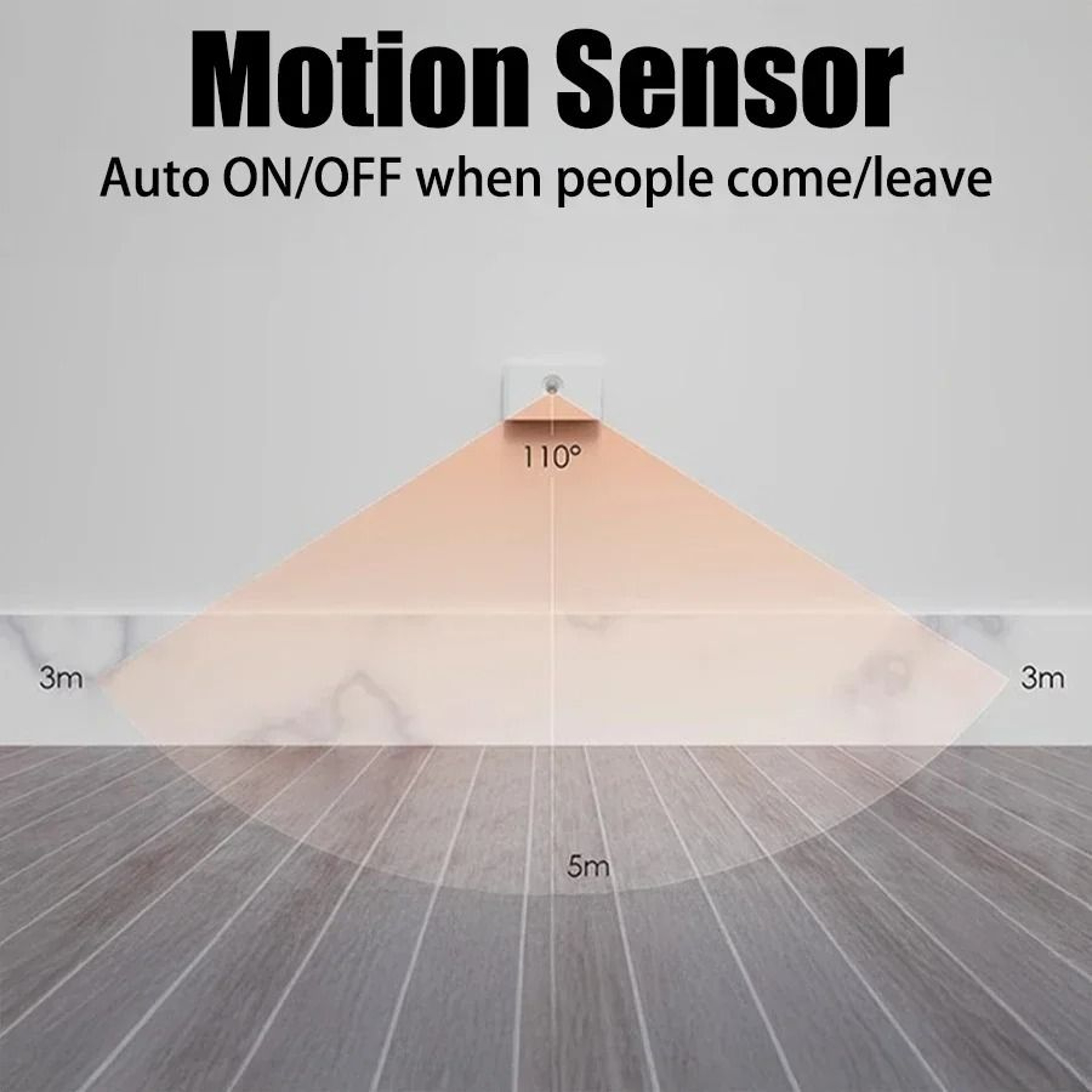 GlowSense Motion Sensor LED Night Light With Wireless Charging Base 16