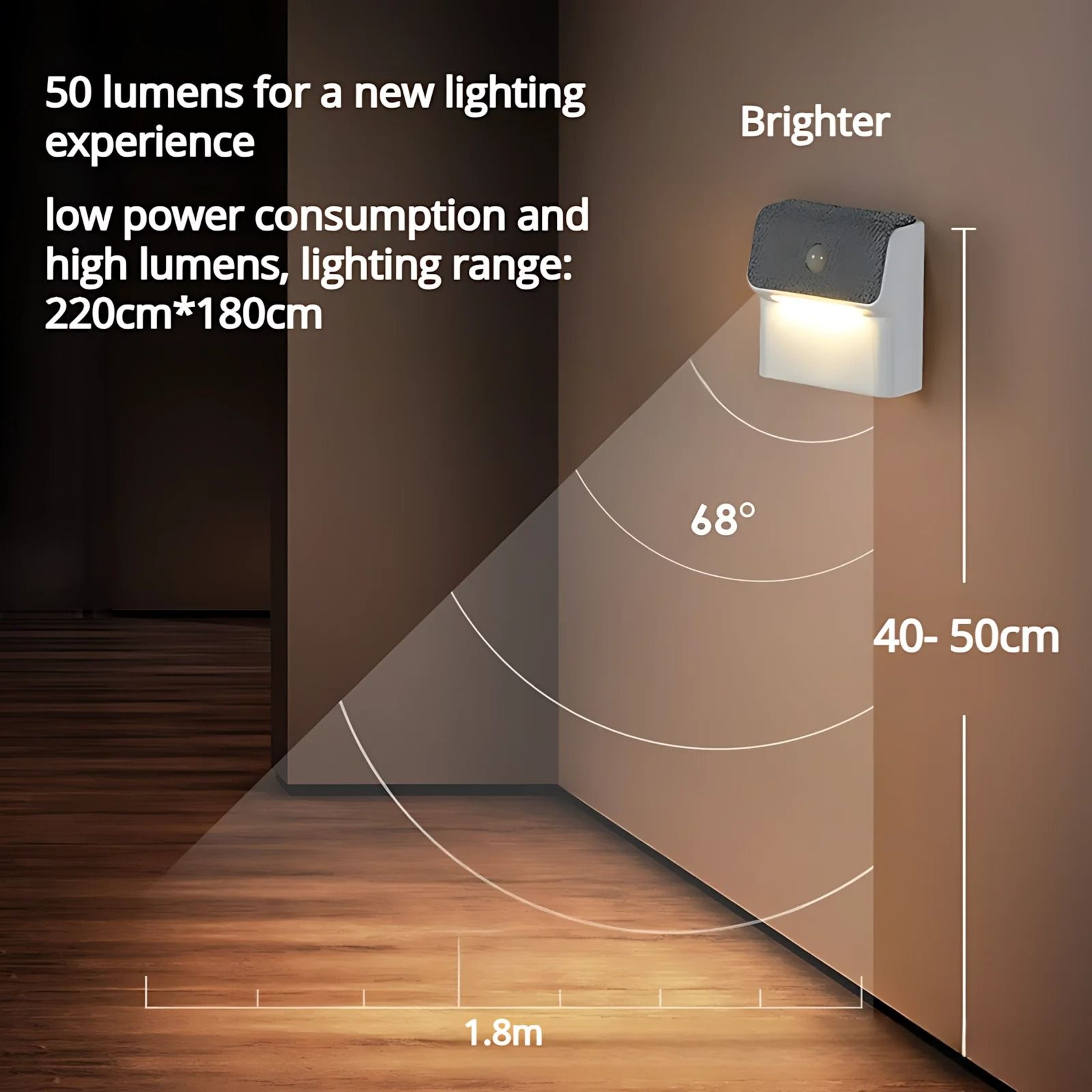 Smart Rechargeable Motion Sensor Wall Light Magnetic LED Night Lamp 6