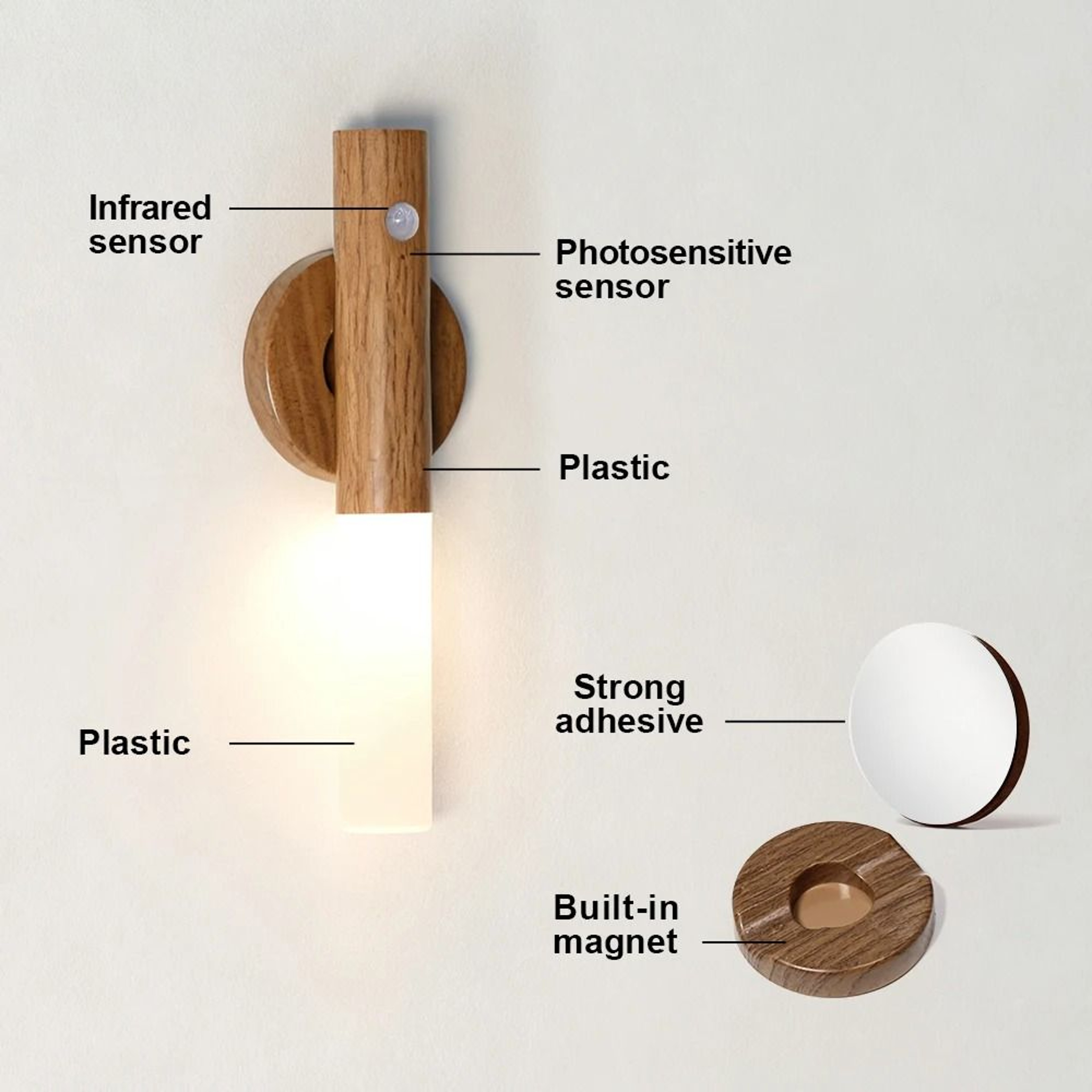 GlowSense Rechargeable Motion Sensor Night Light 3