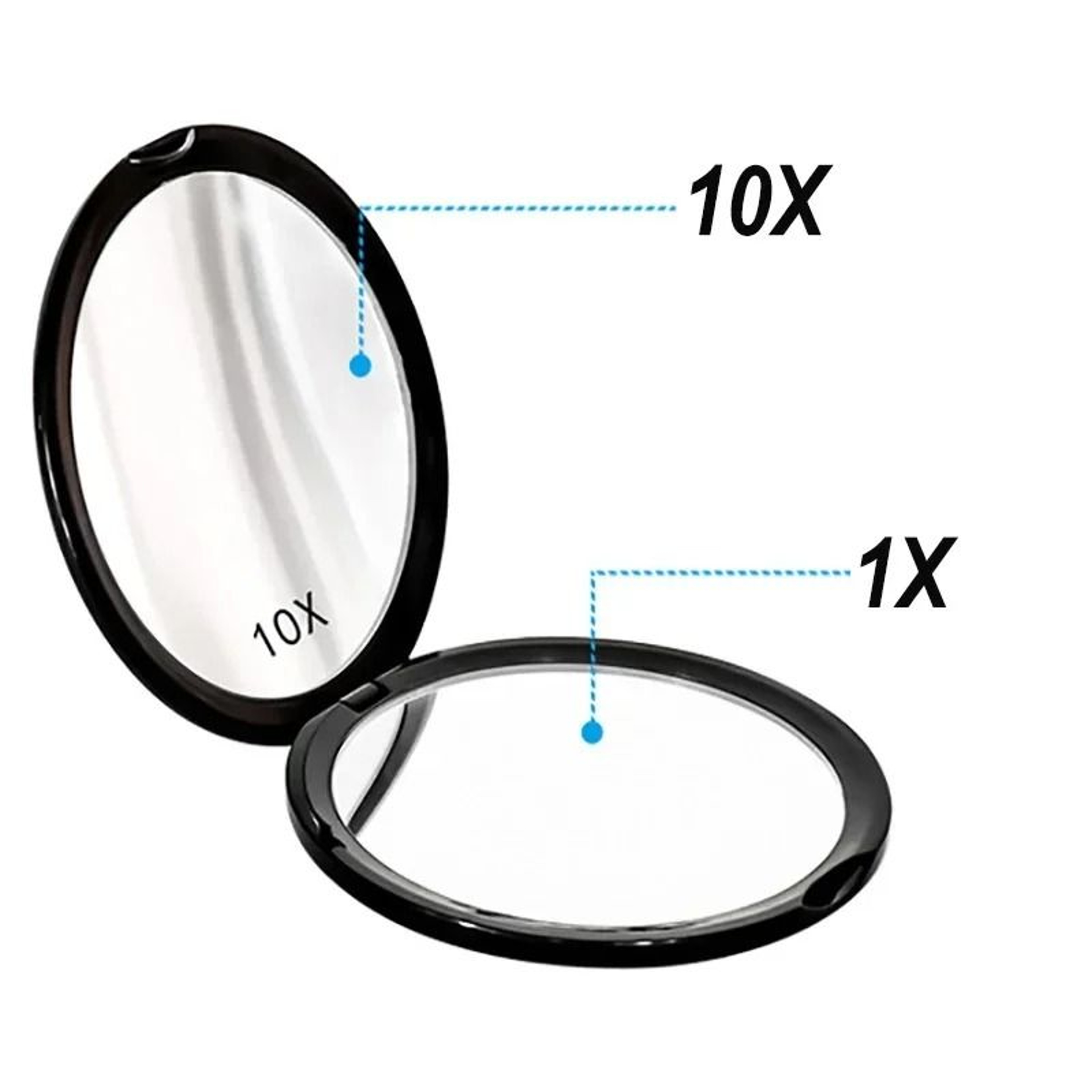 Clear View 10x Magnifying Pocket MirrorDouble 4