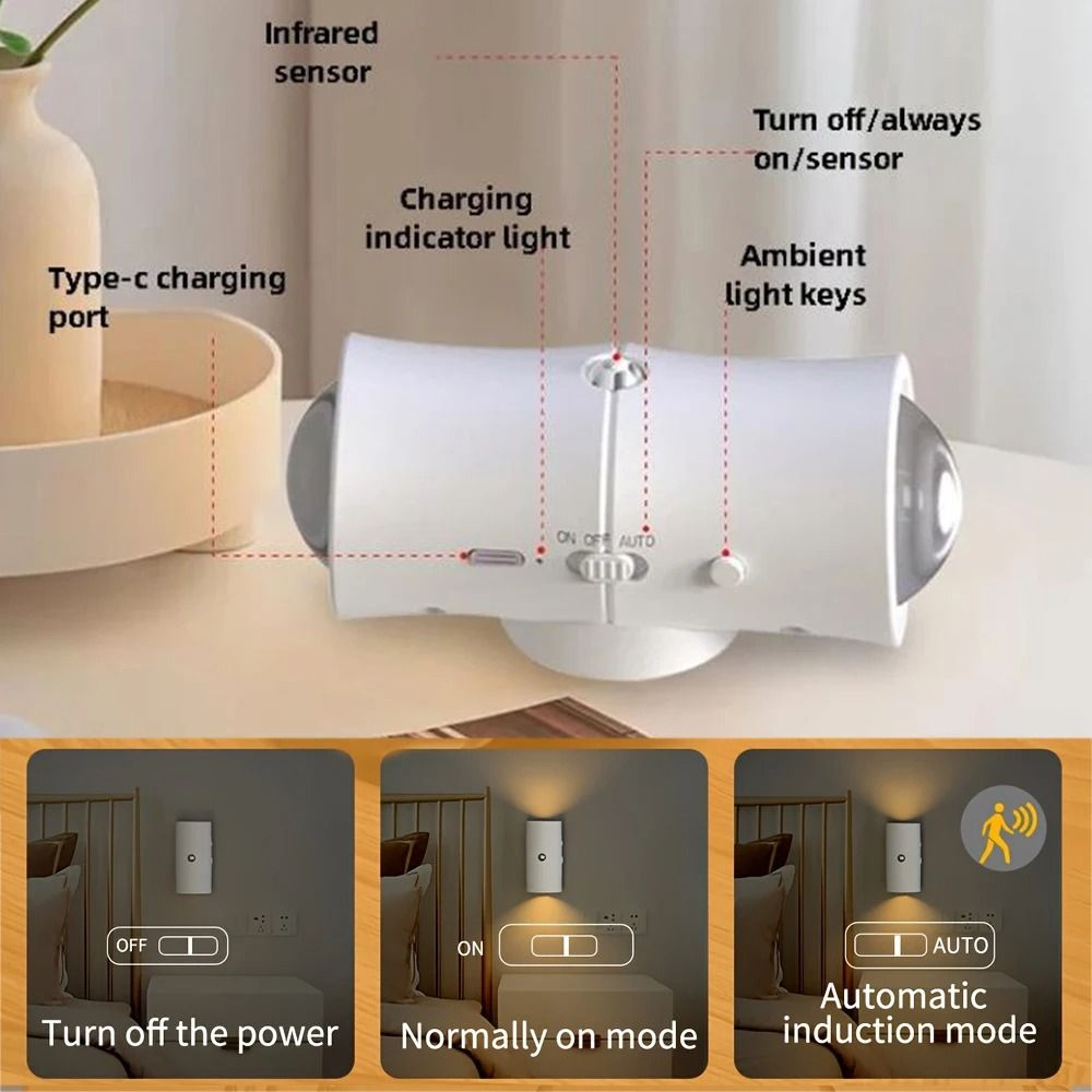 RGB Motion Sensor Night Light With Dual Head LED Design 4