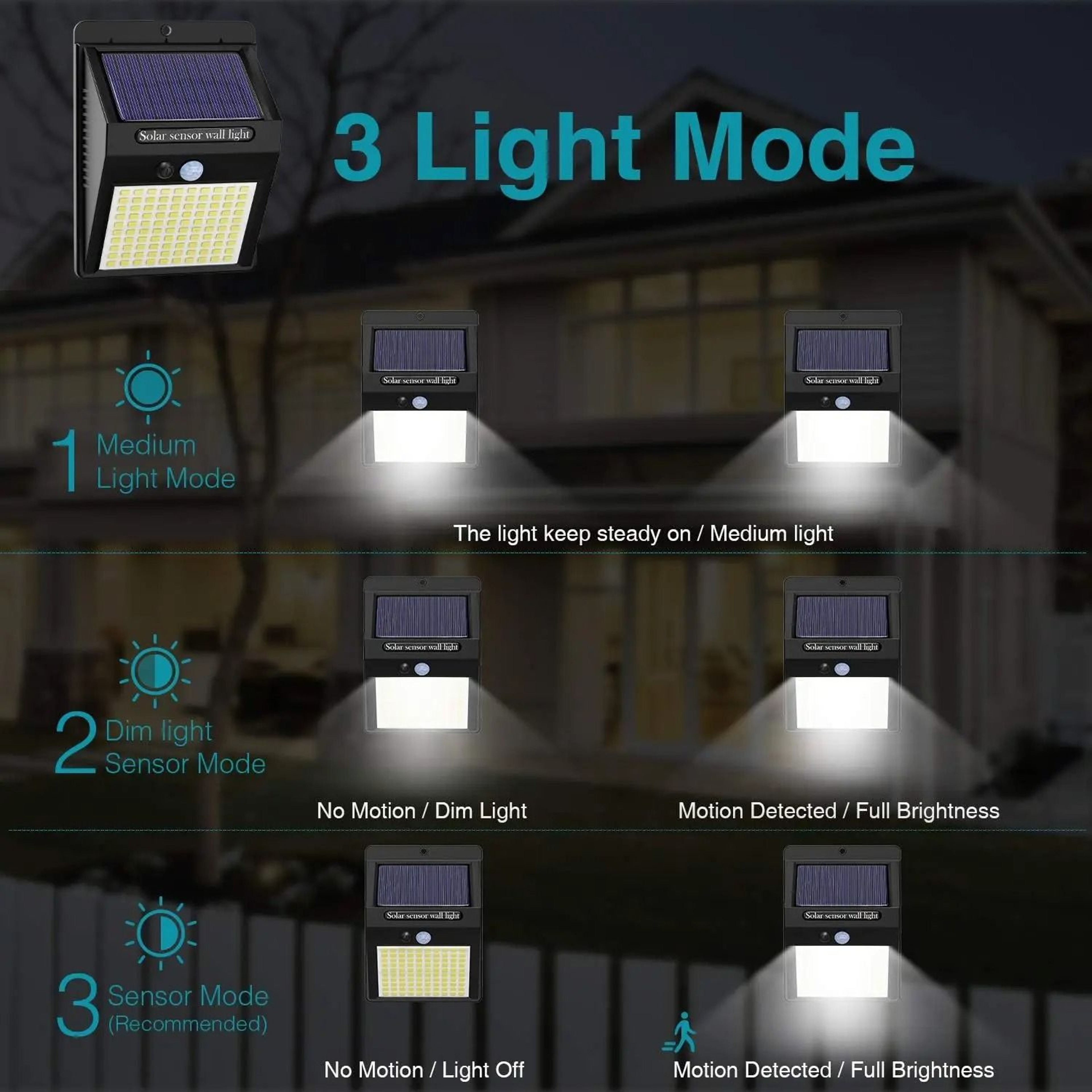 100 LED Solar Motion Sensor Light With 3 Lighting Modes 5