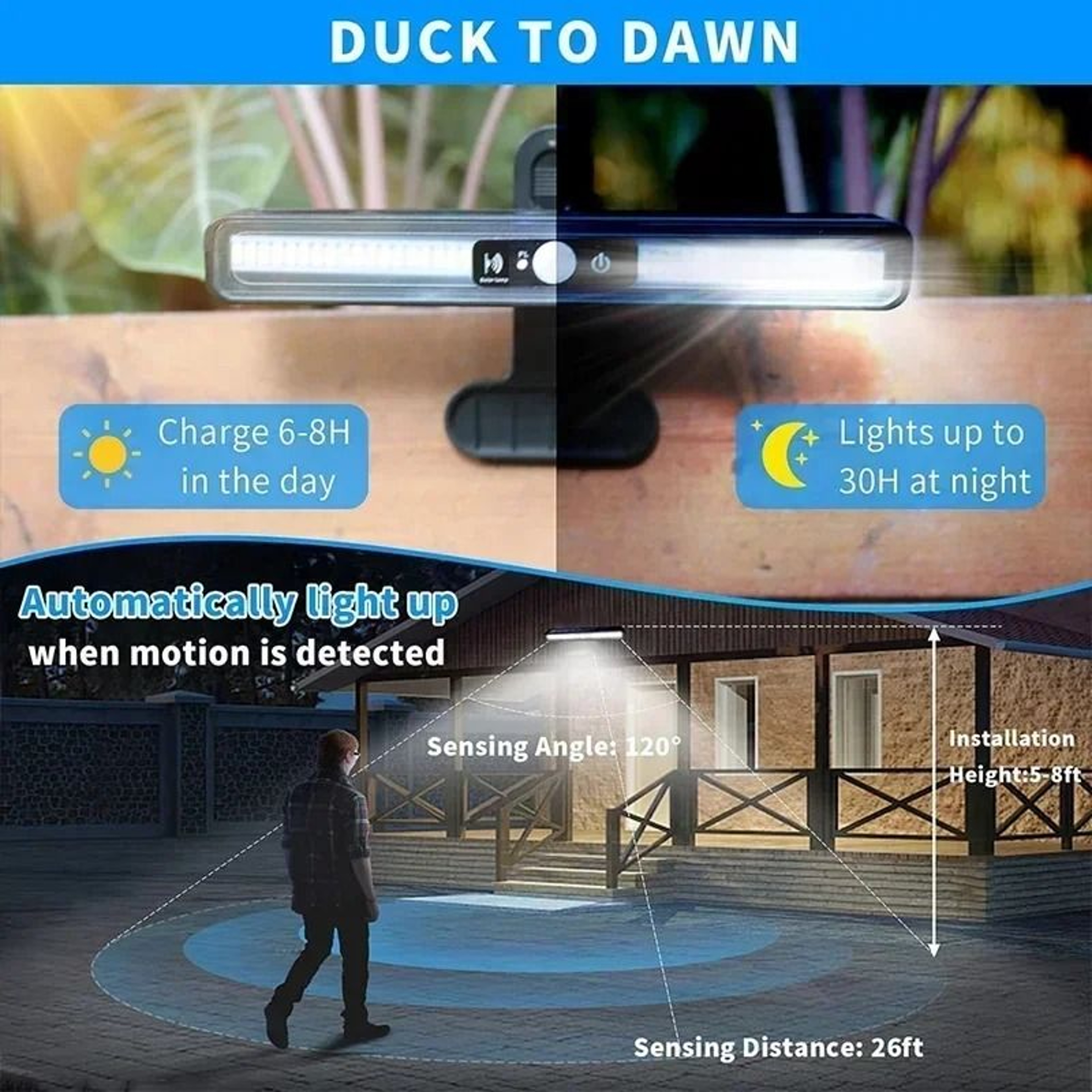 ClipOn Solar Motion Sensor Light Waterproof Outdoor Security Lamp 3