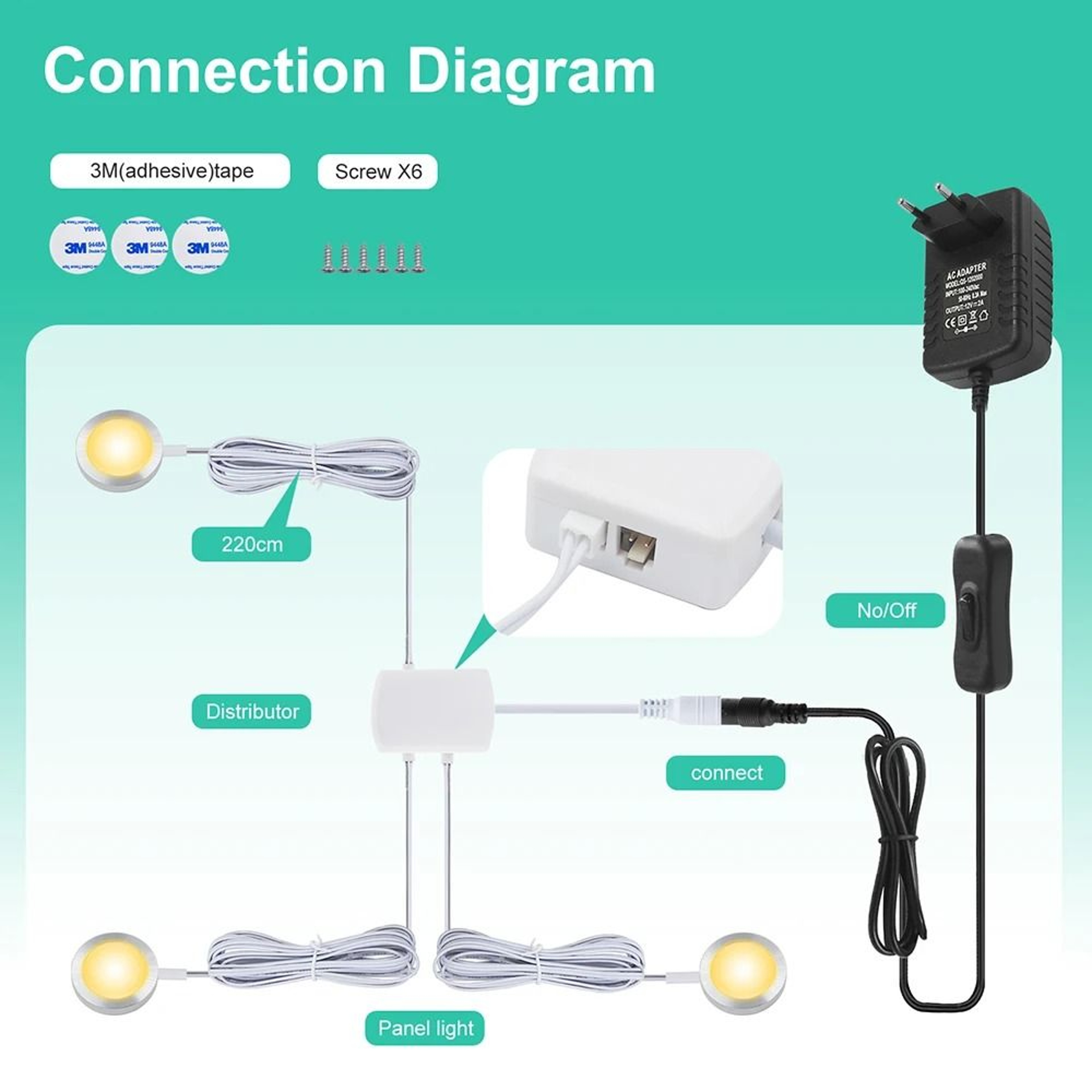 Round 12V LED Under Cabinet Light Kit With Switch And Power Adapter 1