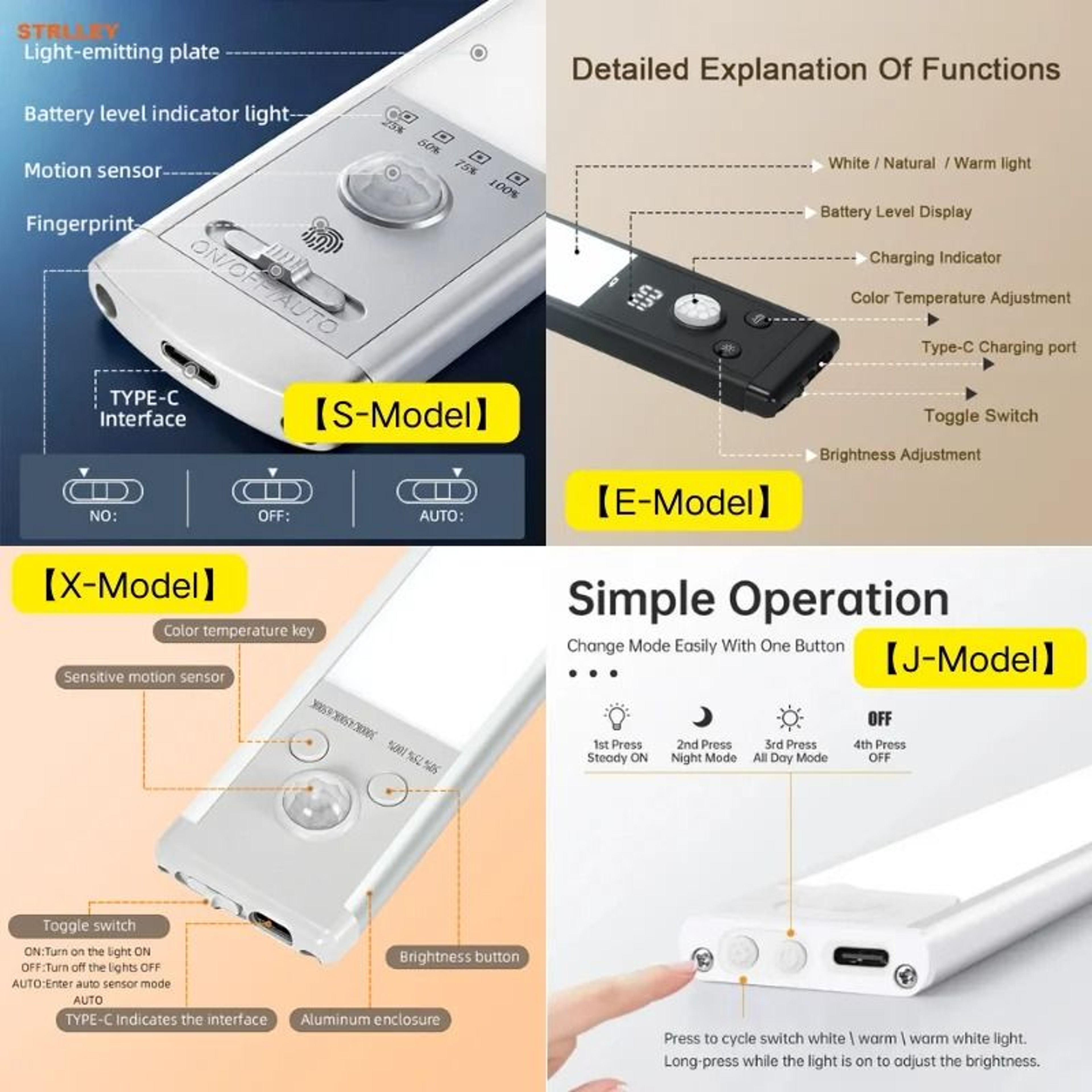 Wireless Motion Sensor Cabinet Light USB Rechargeable LED Bar 27