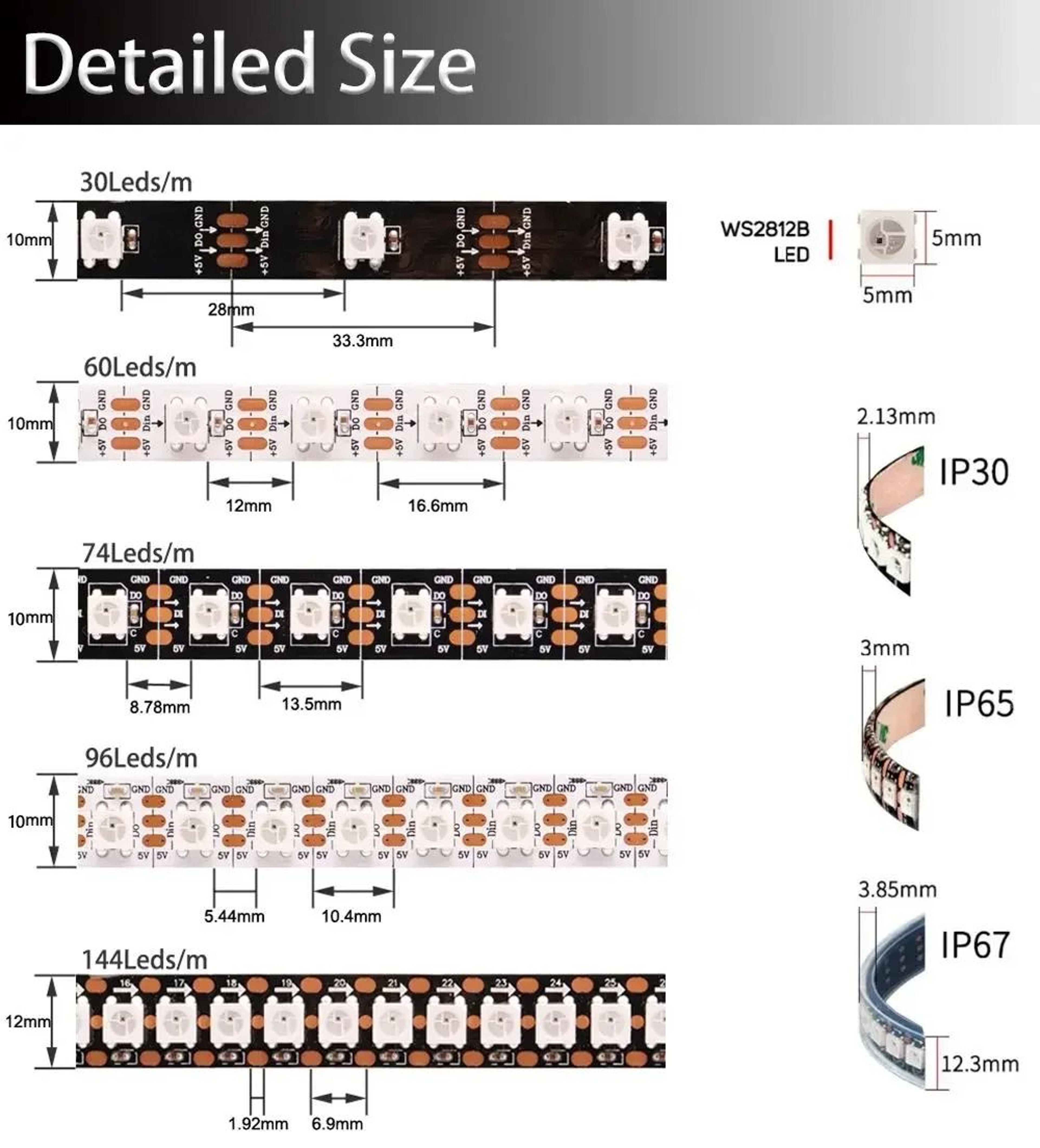 WS2812B Addressable RGB LED Strip For Brilliant Custom Pixel Lighting Effects 5