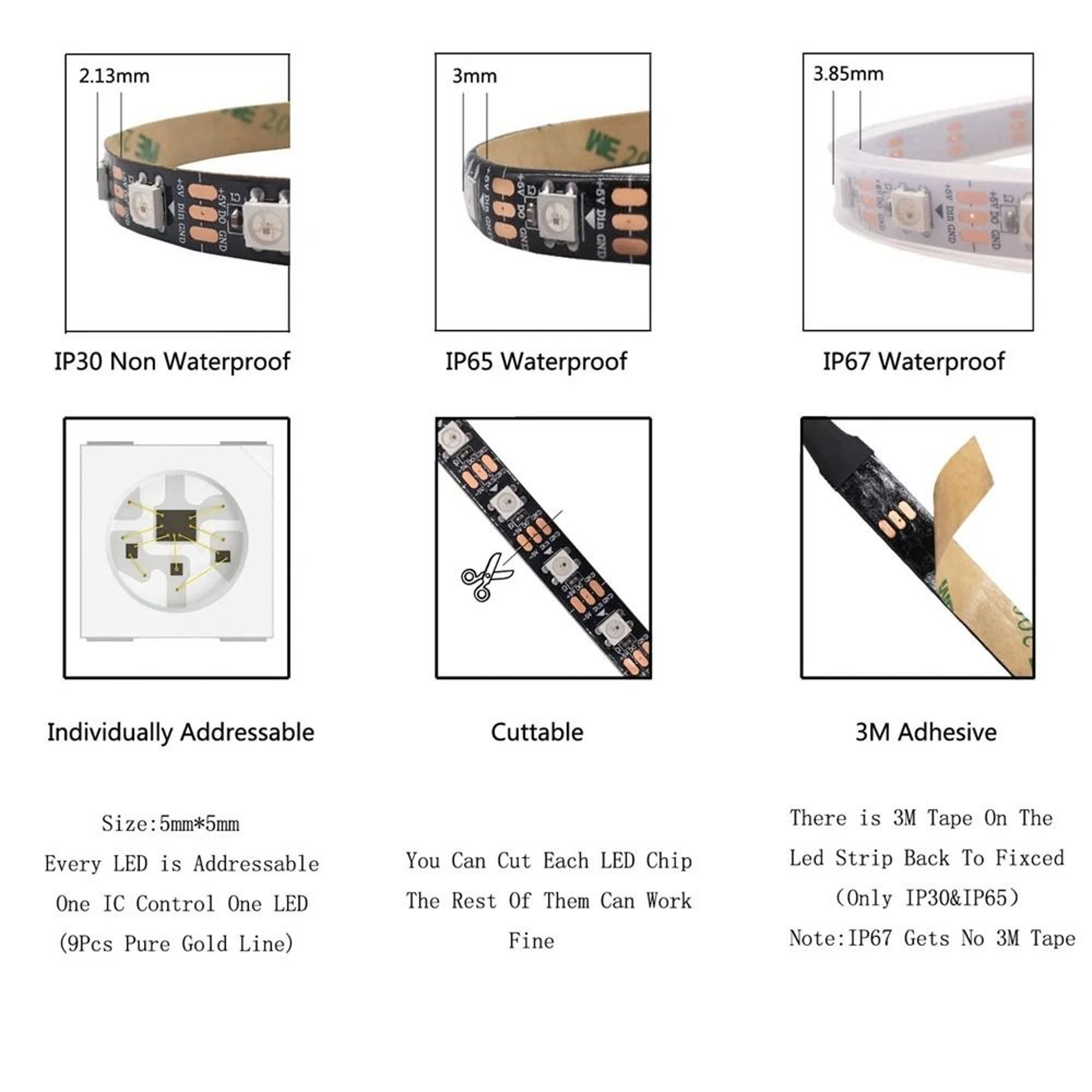WS2812B Addressable RGB LED Strip For Brilliant Custom Pixel Lighting Effects 2